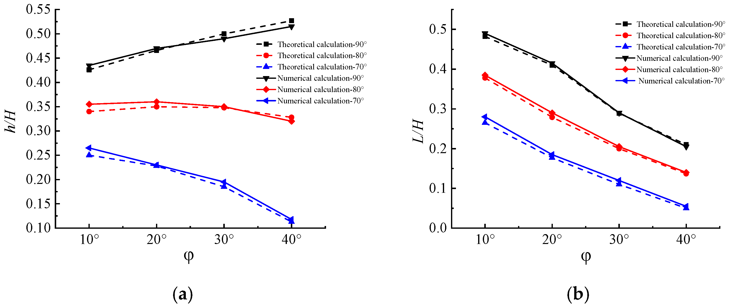 Applsci 15 04874 g015