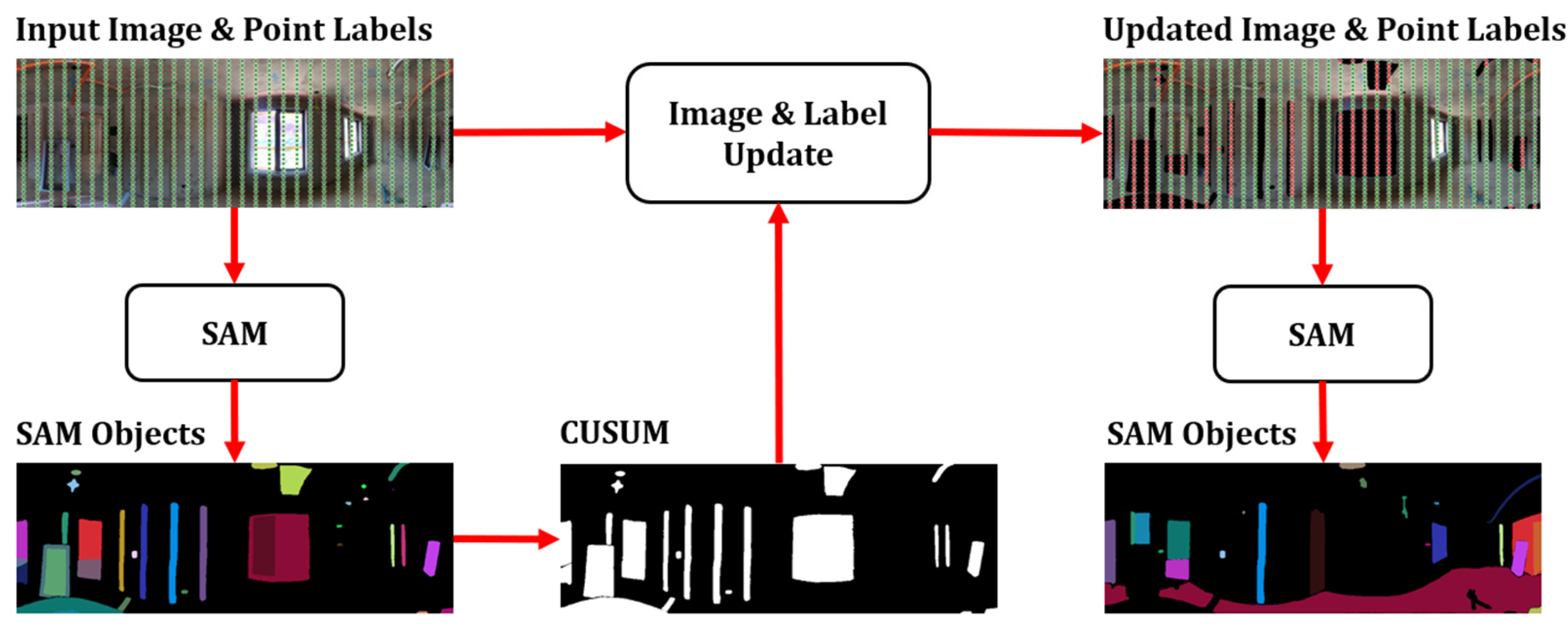 Applsci 15 04875 g004