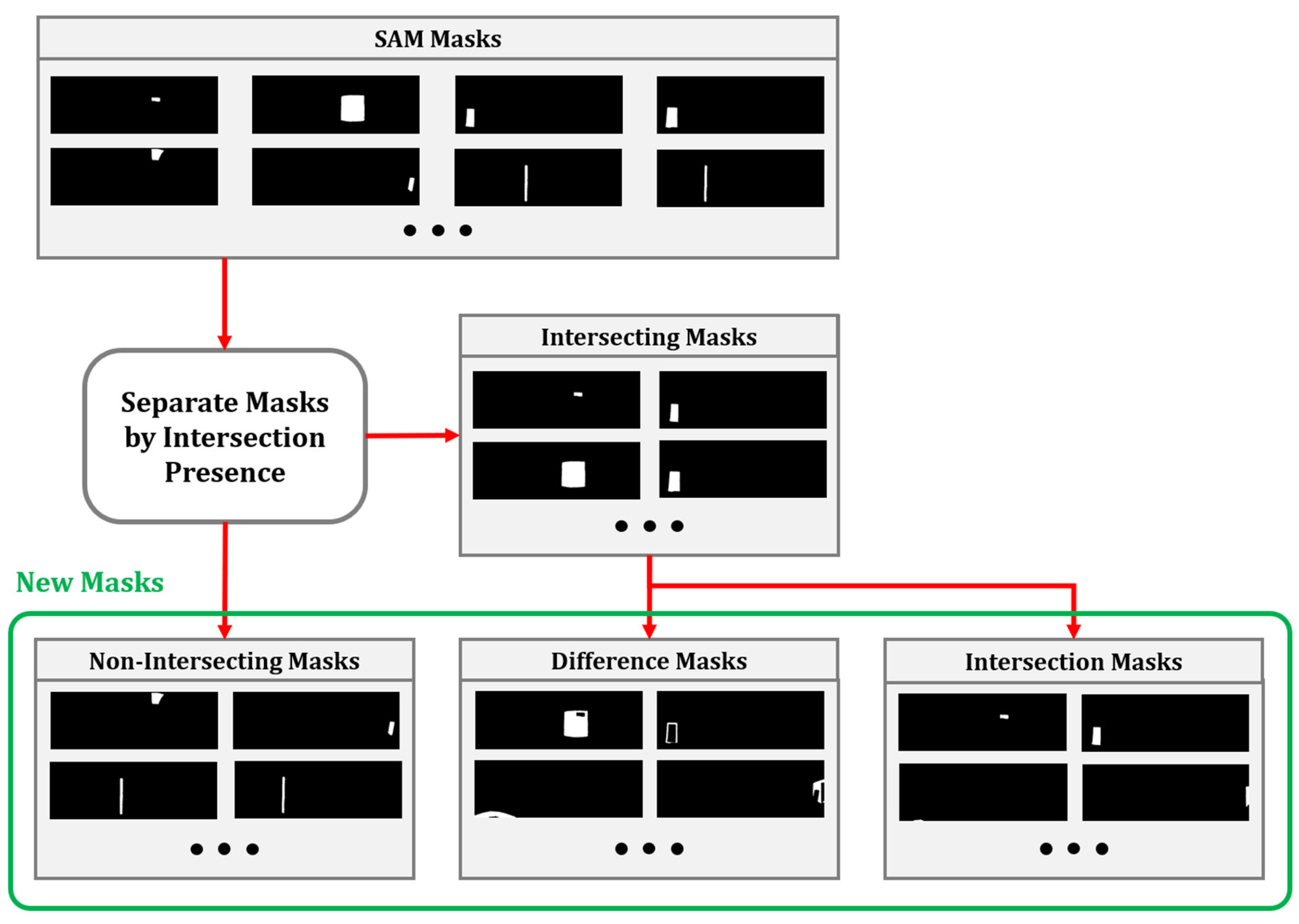 Applsci 15 04875 g005