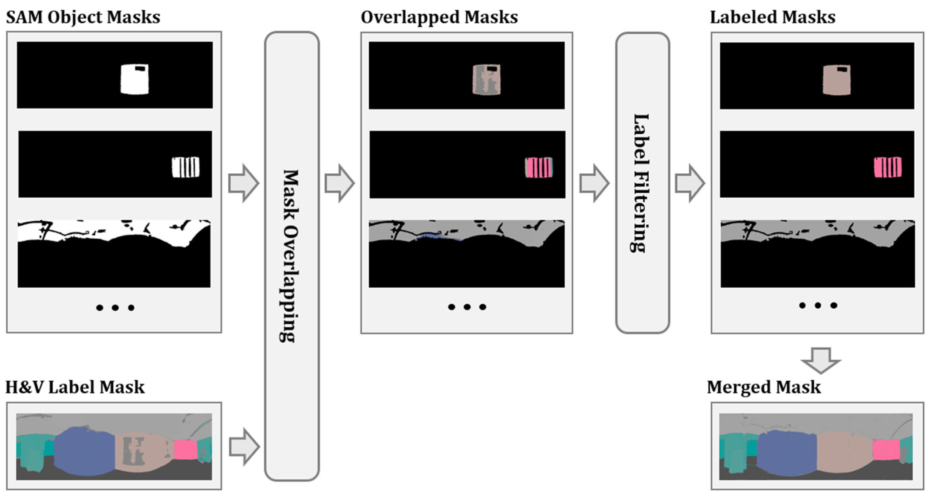 Applsci 15 04875 g006