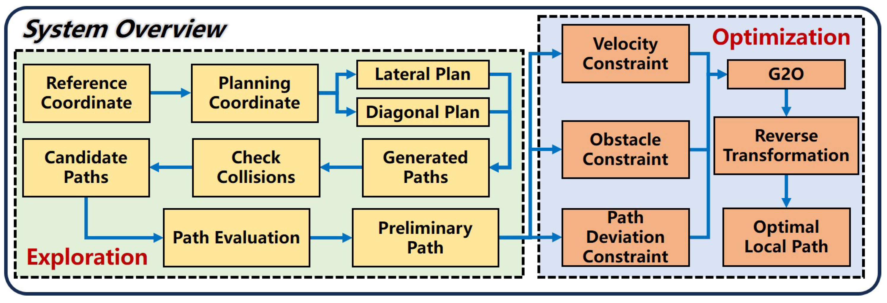 Applsci 15 04876 g002