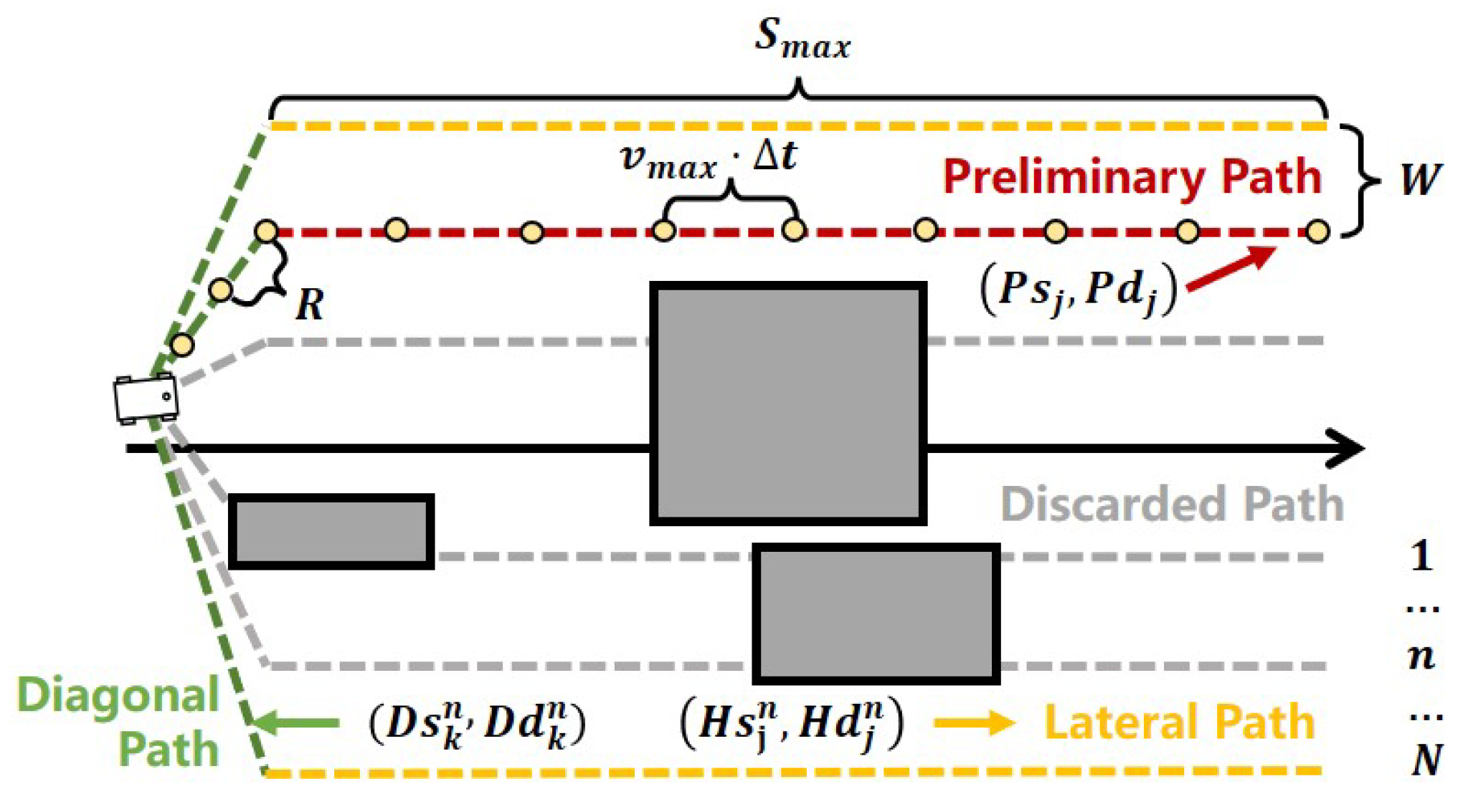 Applsci 15 04876 g004
