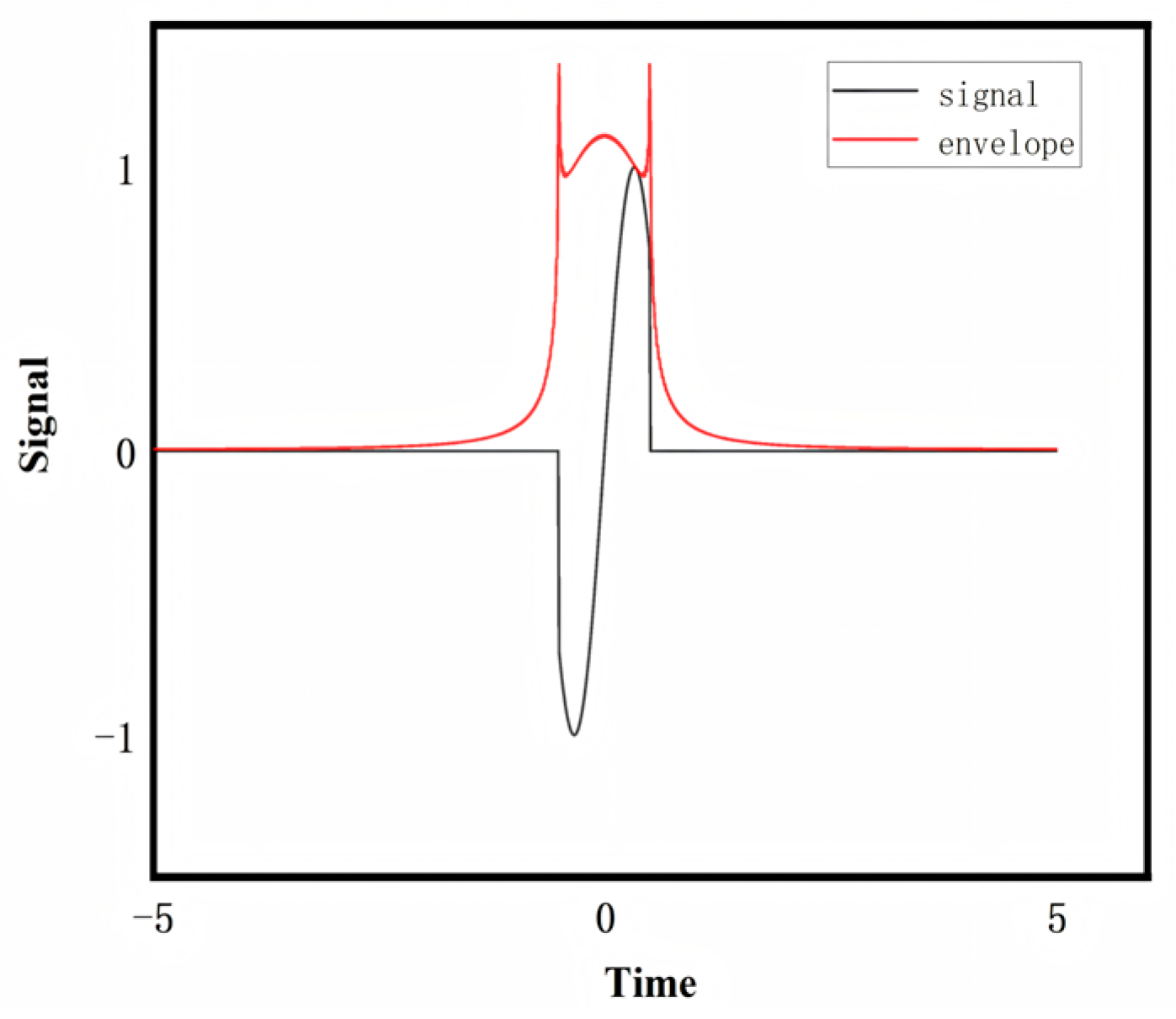 Applsci 15 04877 g004