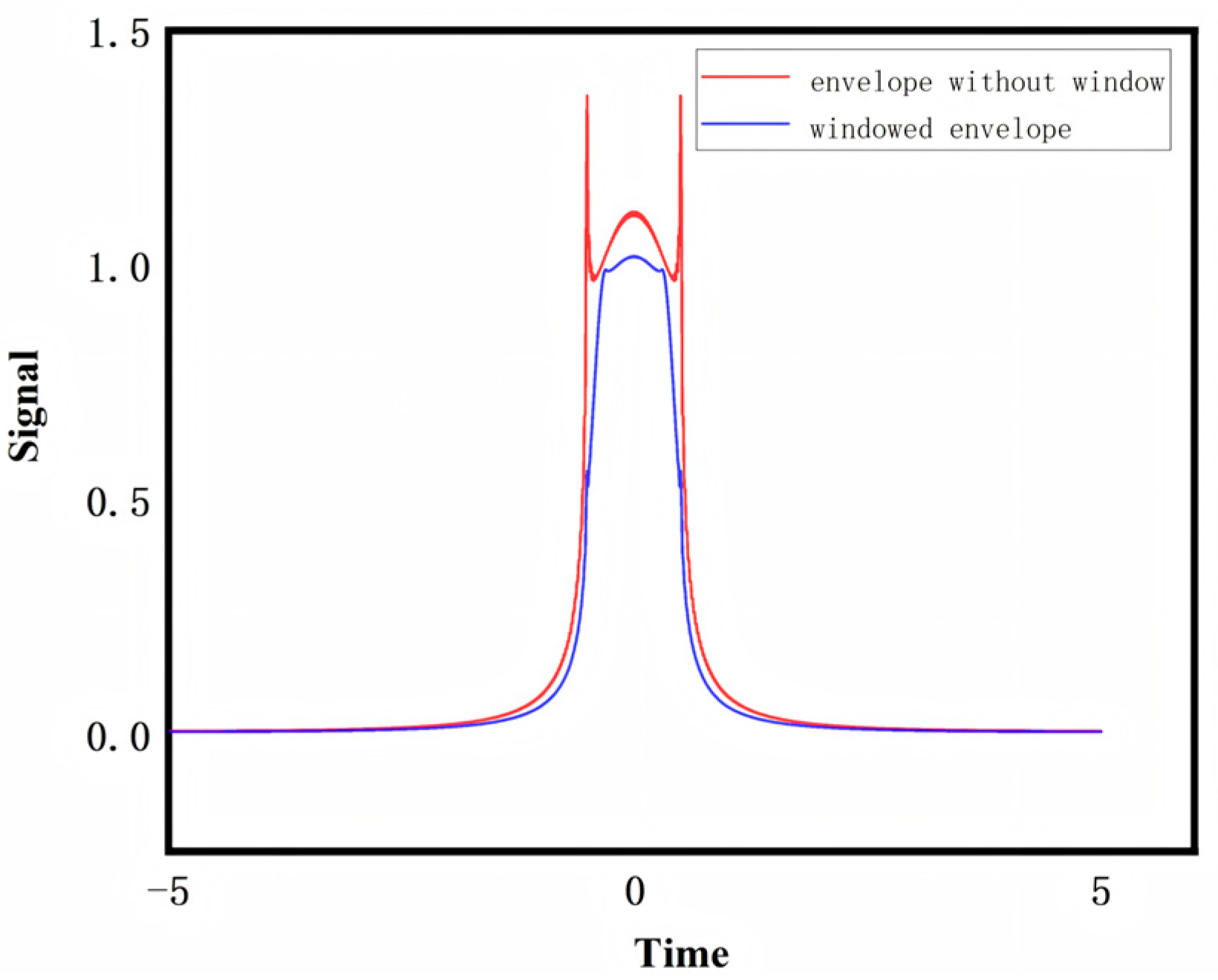 Applsci 15 04877 g005