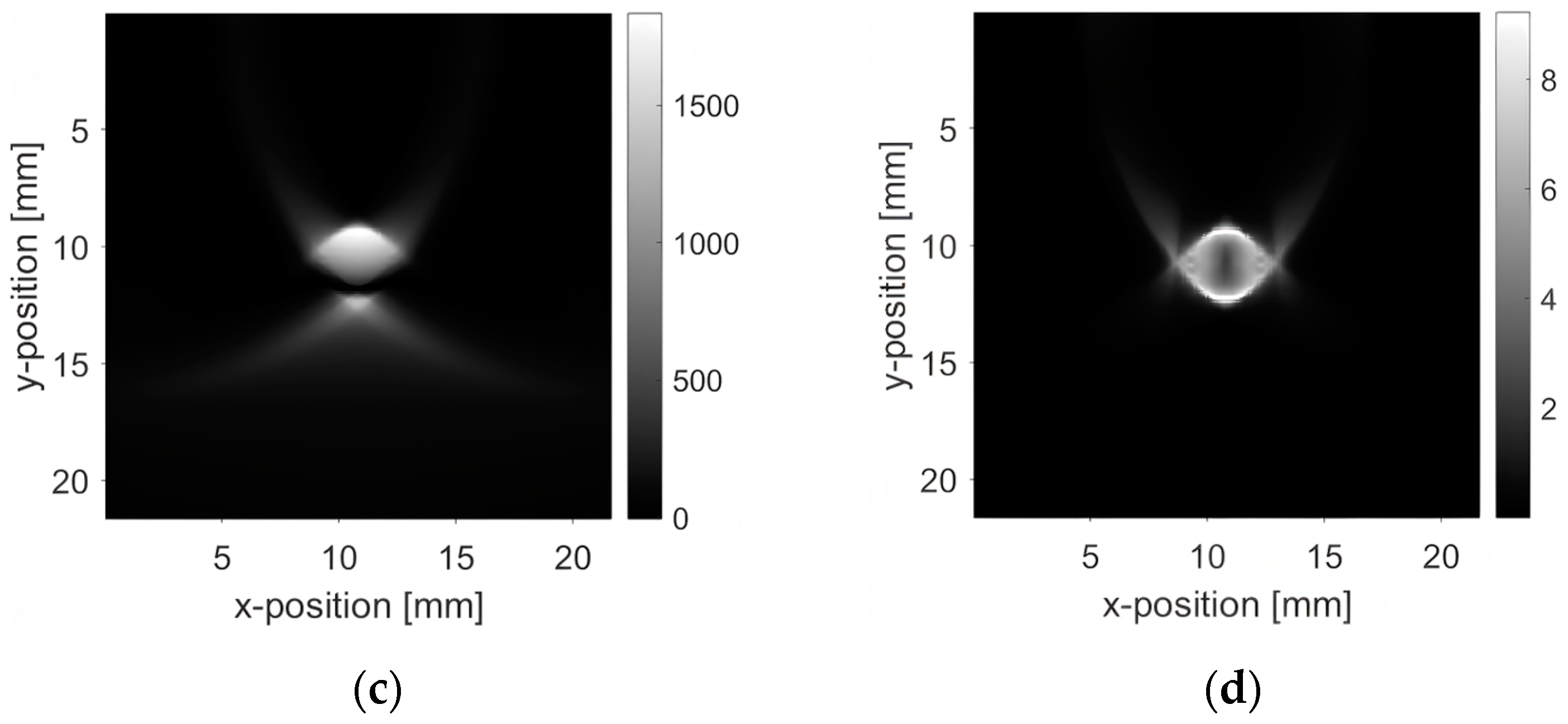 Applsci 15 04877 g006b