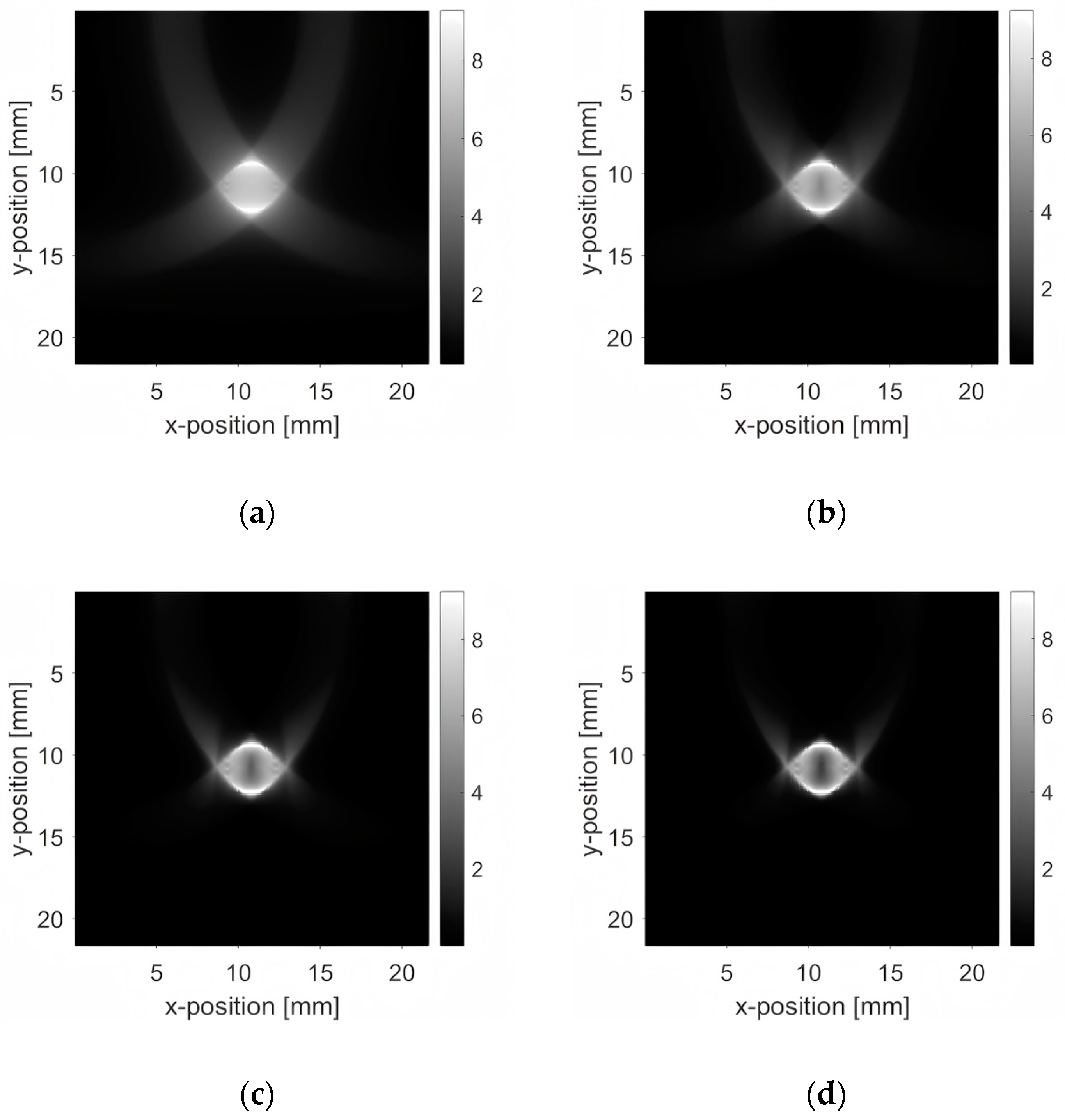 Applsci 15 04877 g007