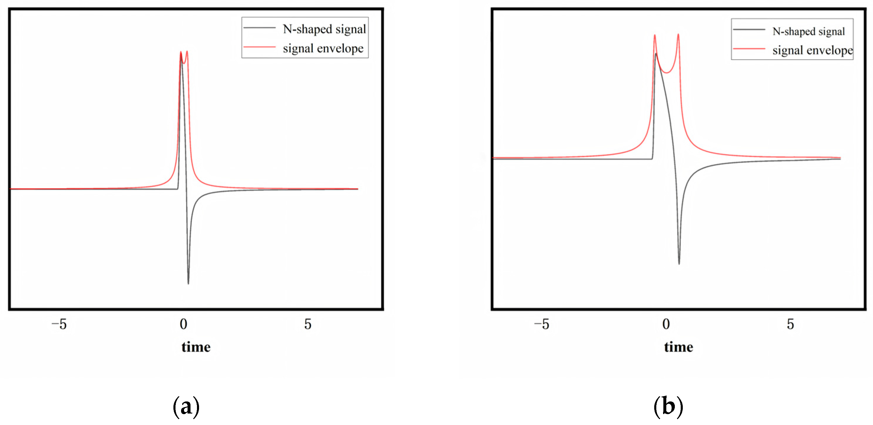 Applsci 15 04877 g008