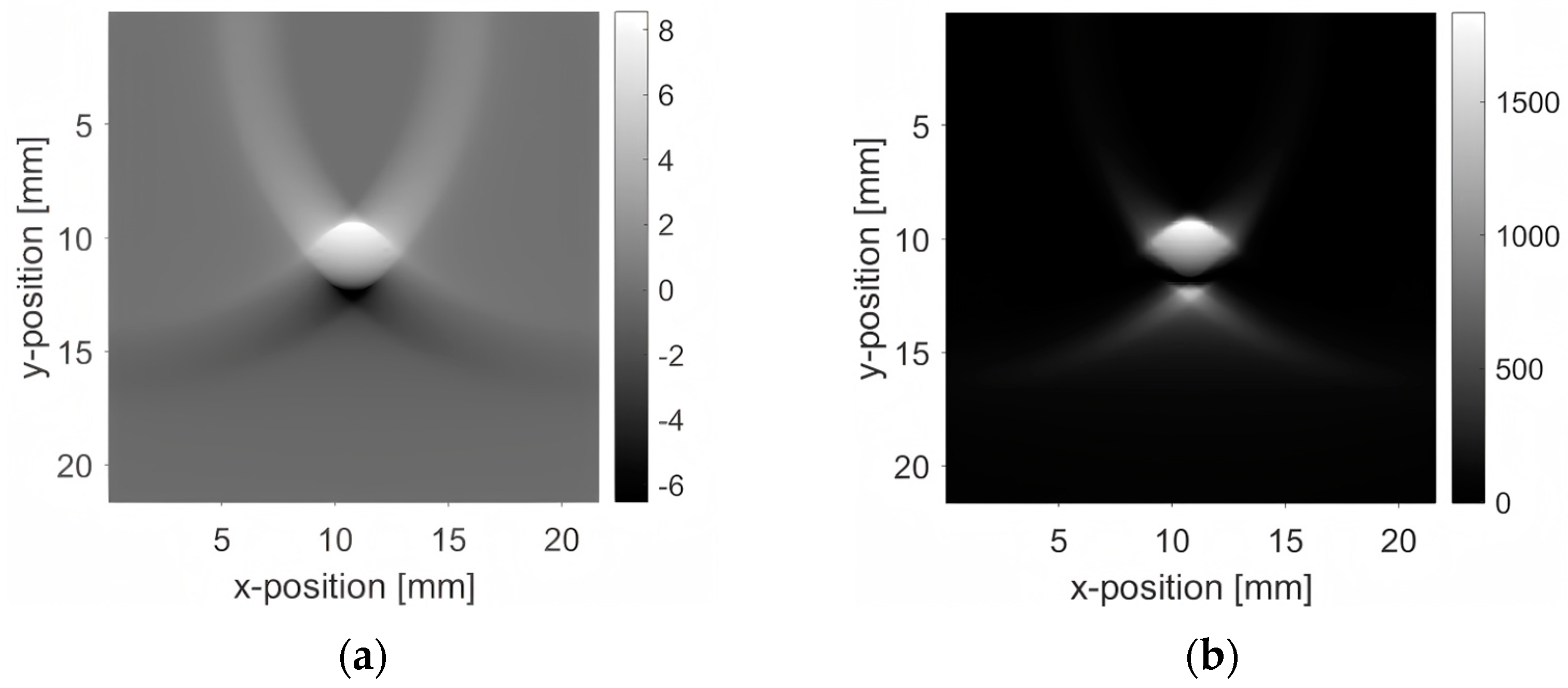 Applsci 15 04877 g010a