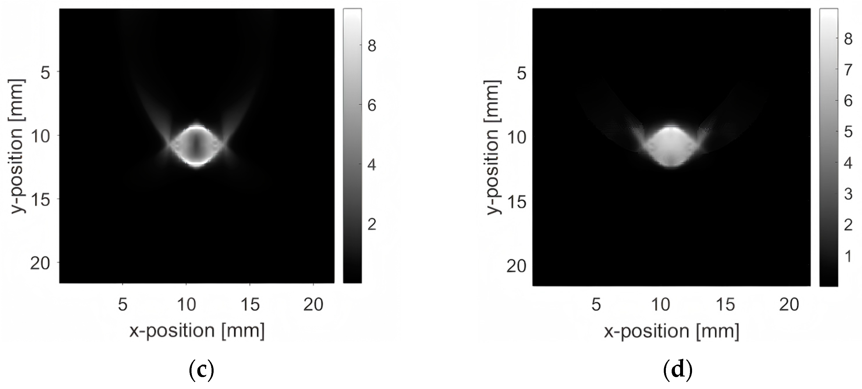 Applsci 15 04877 g010b