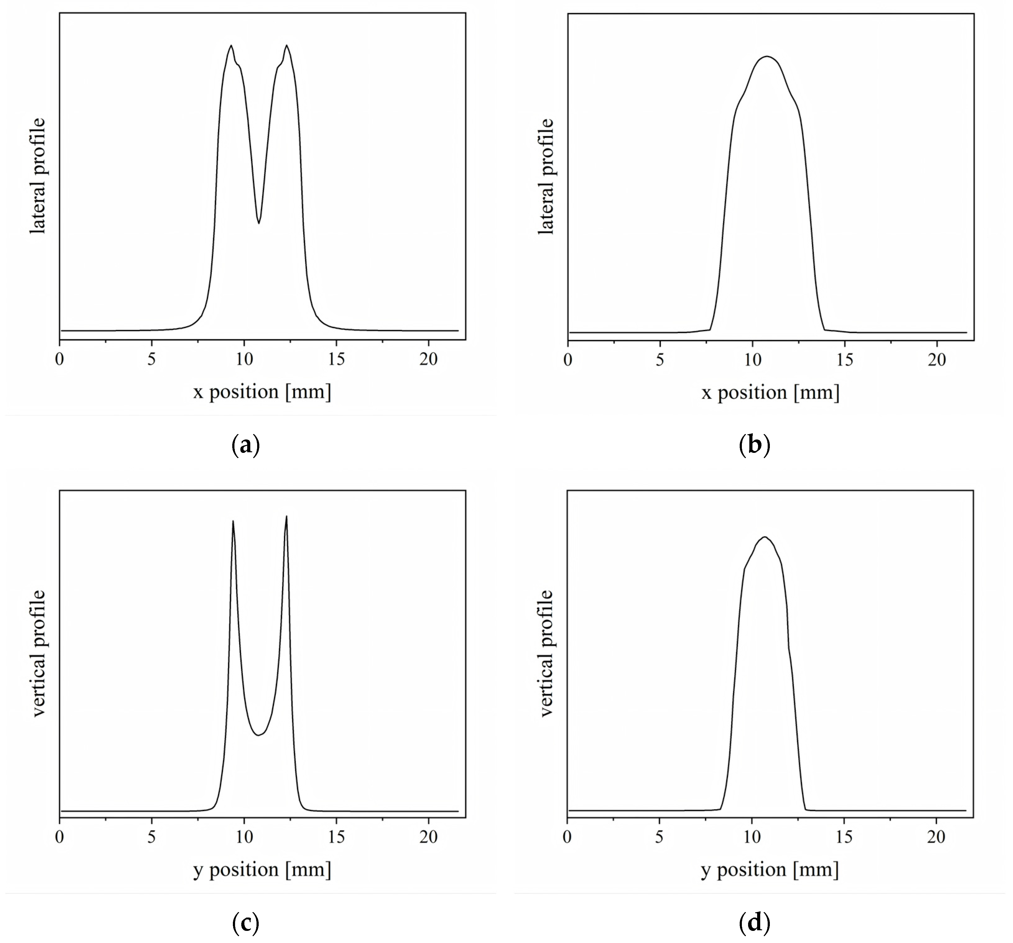 Applsci 15 04877 g011