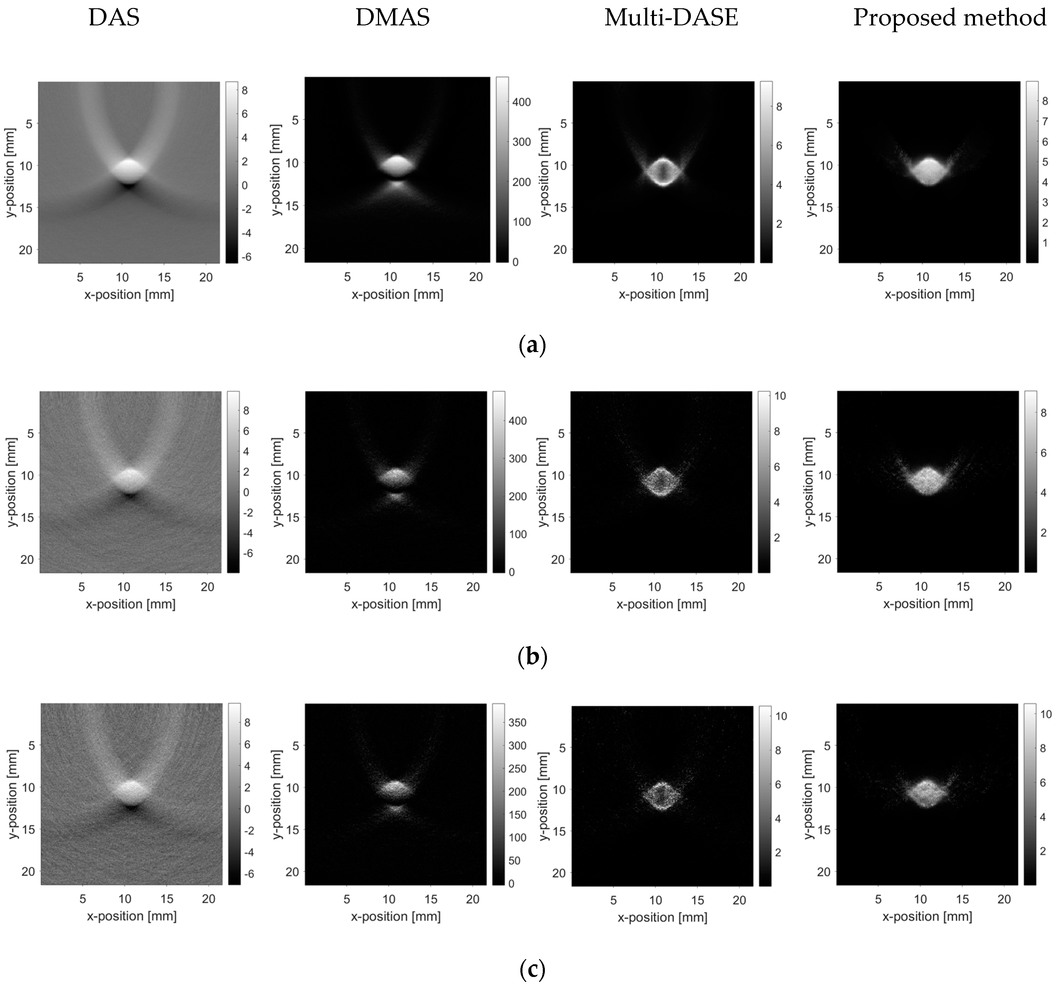 Applsci 15 04877 g012