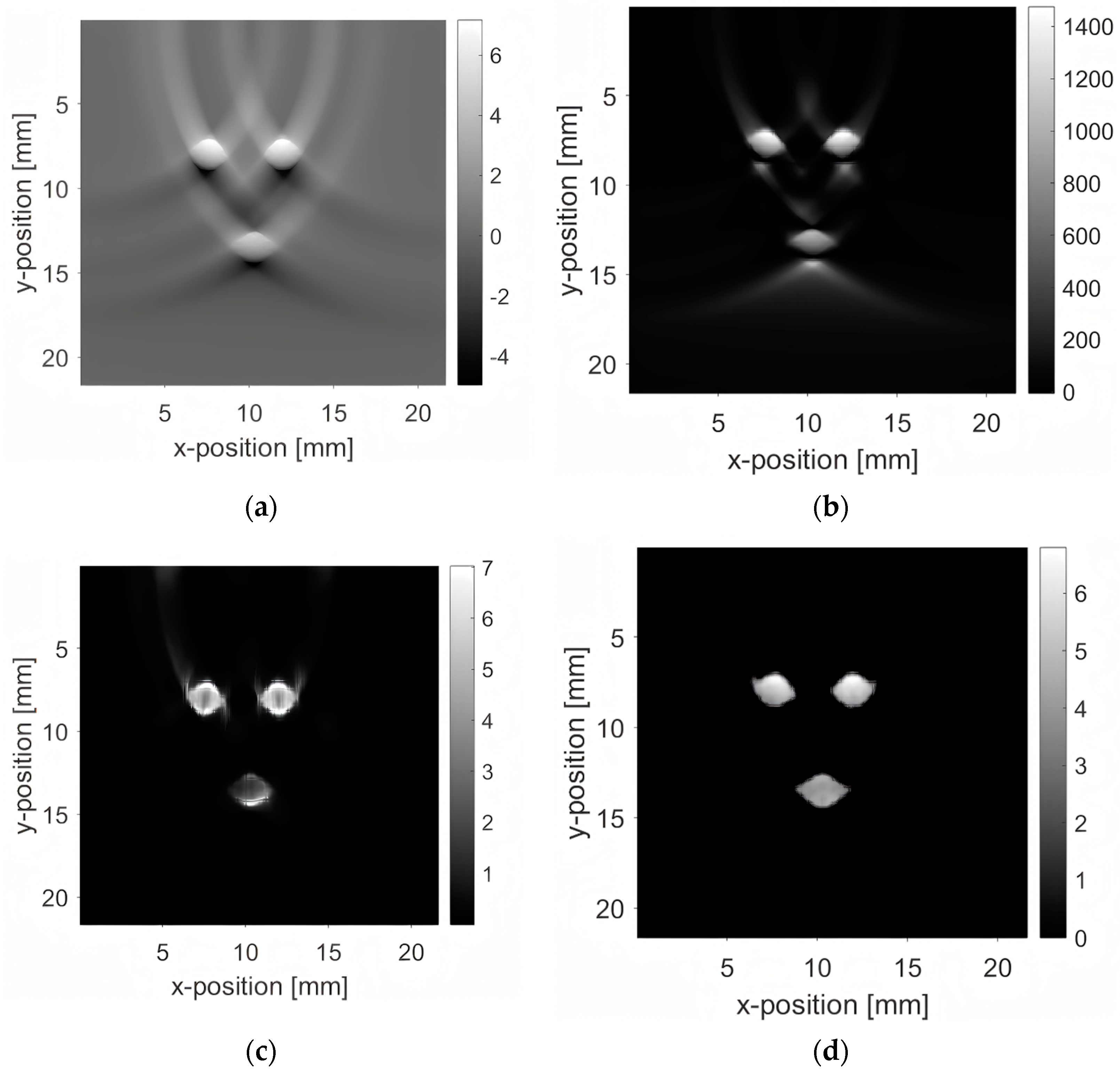 Applsci 15 04877 g014