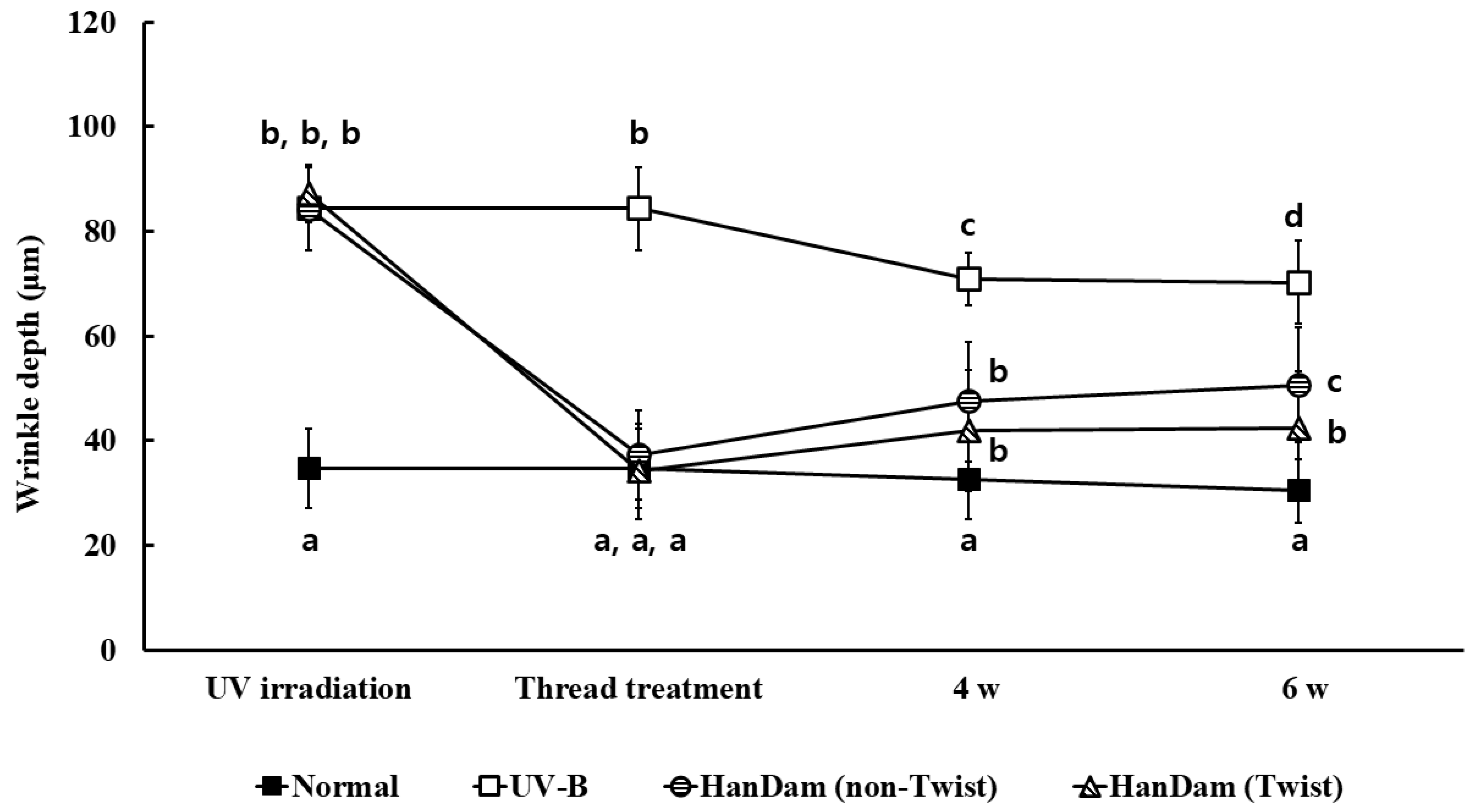 Applsci 15 04879 g004 Applsci 15 04879 g004