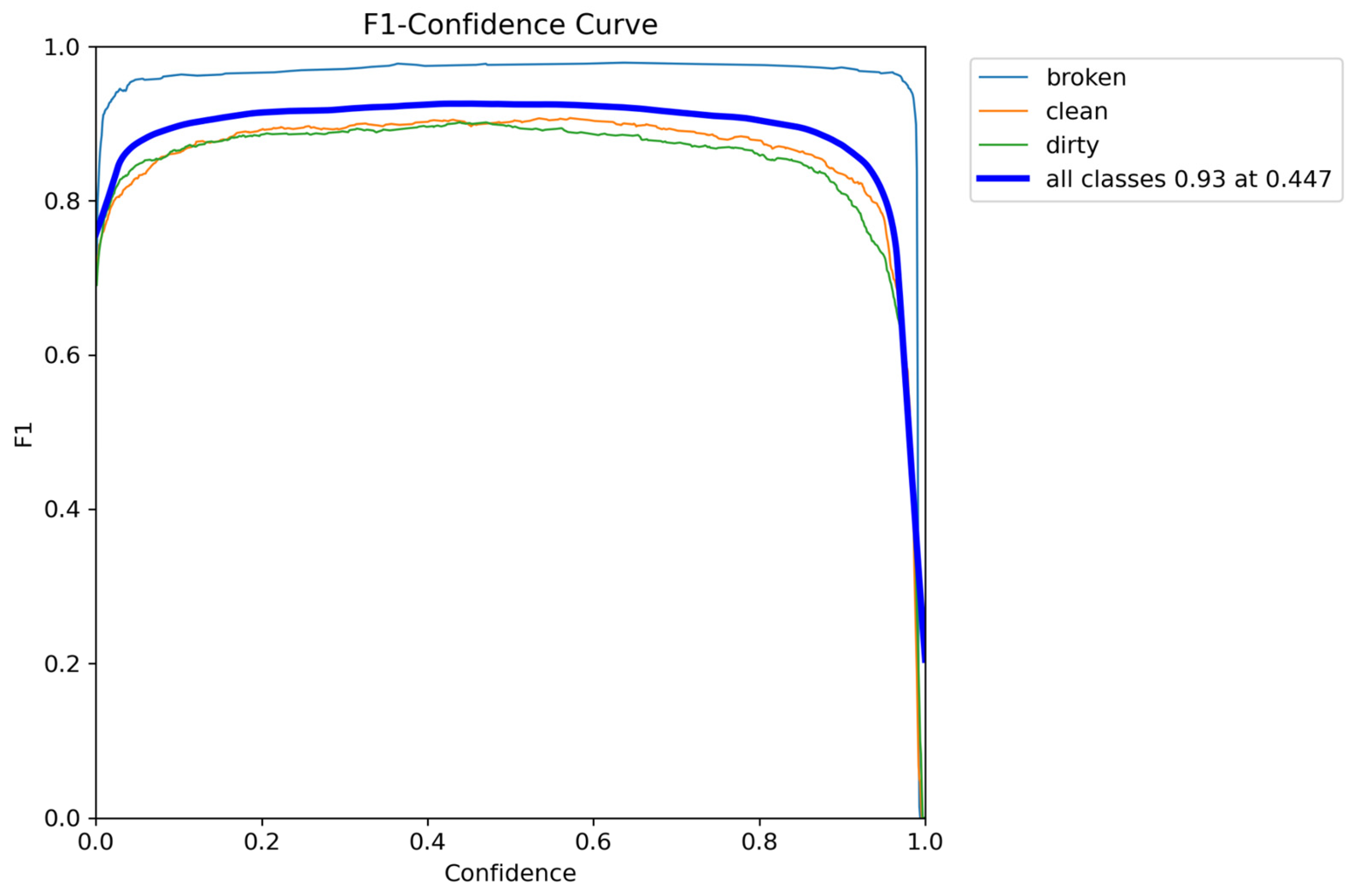 Applsci 15 04880 g004