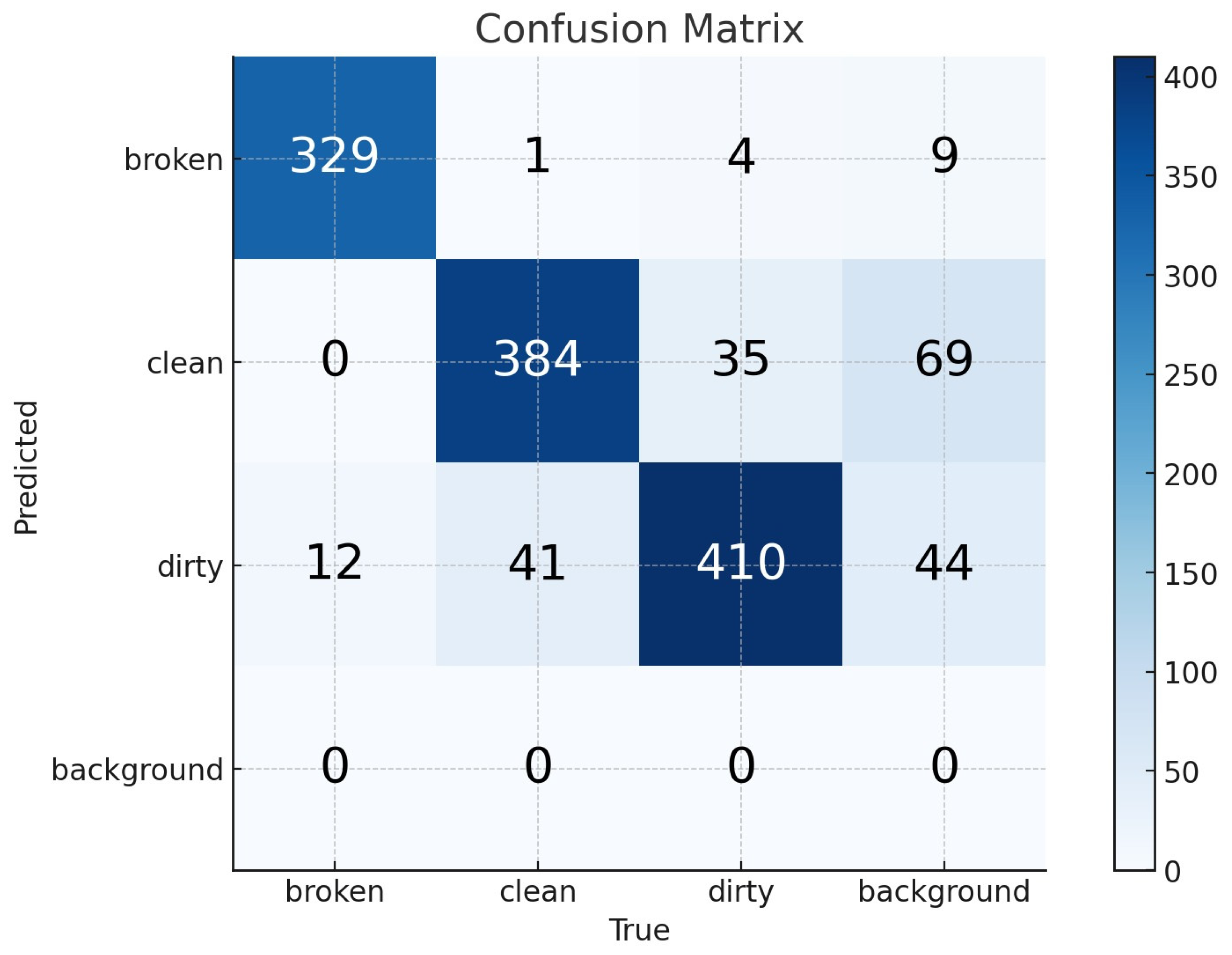 Applsci 15 04880 g005