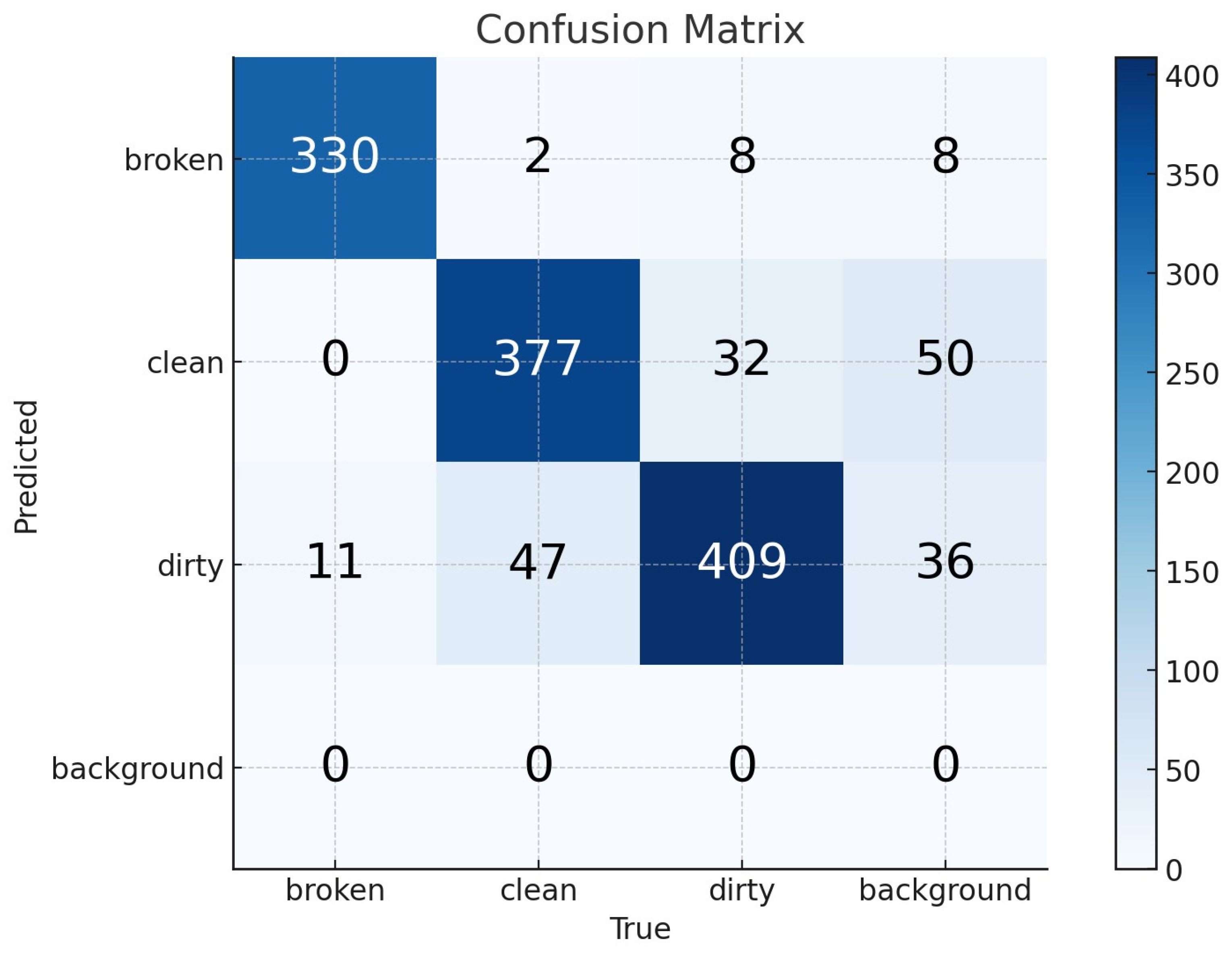 Applsci 15 04880 g006