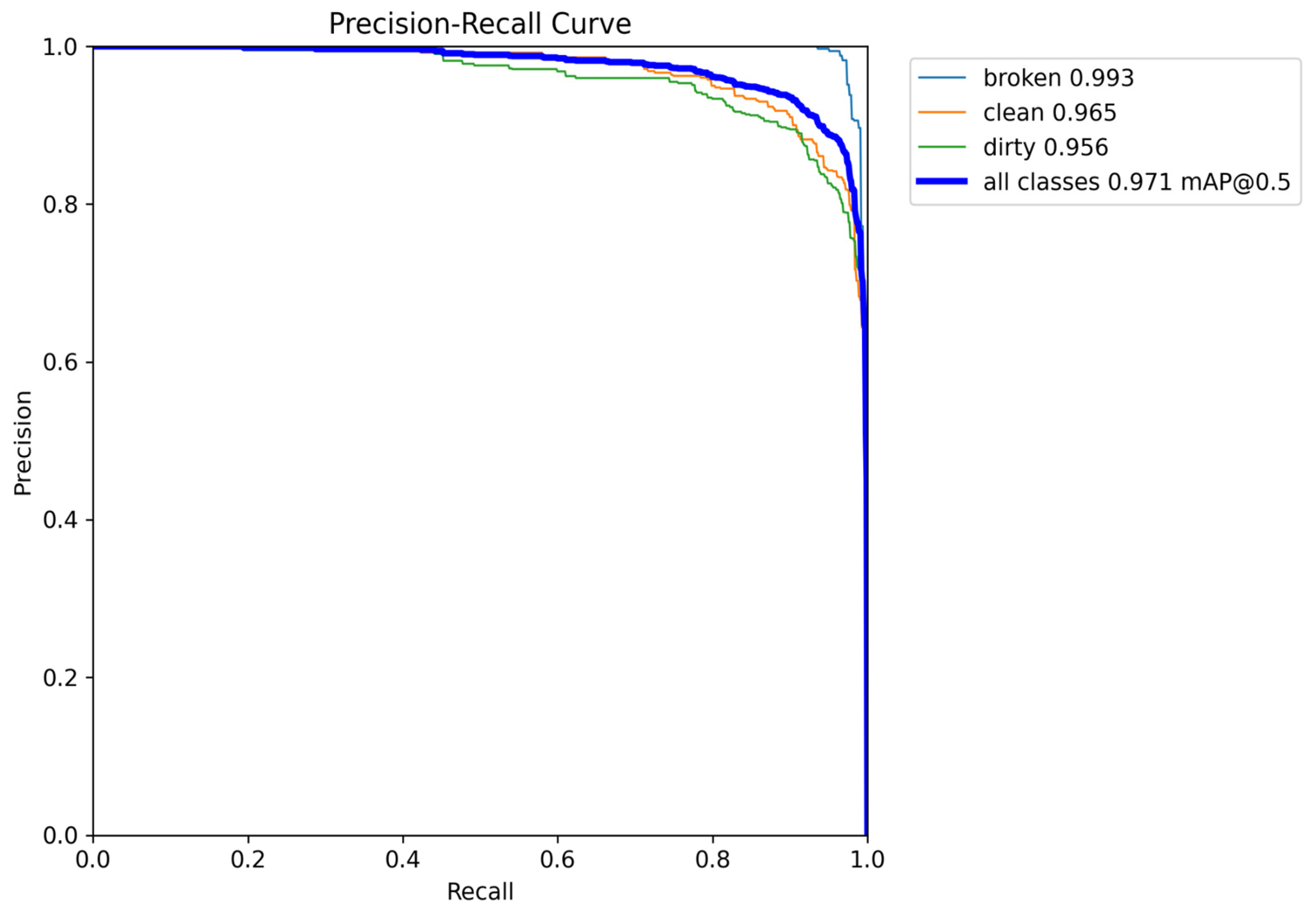 Applsci 15 04880 g007