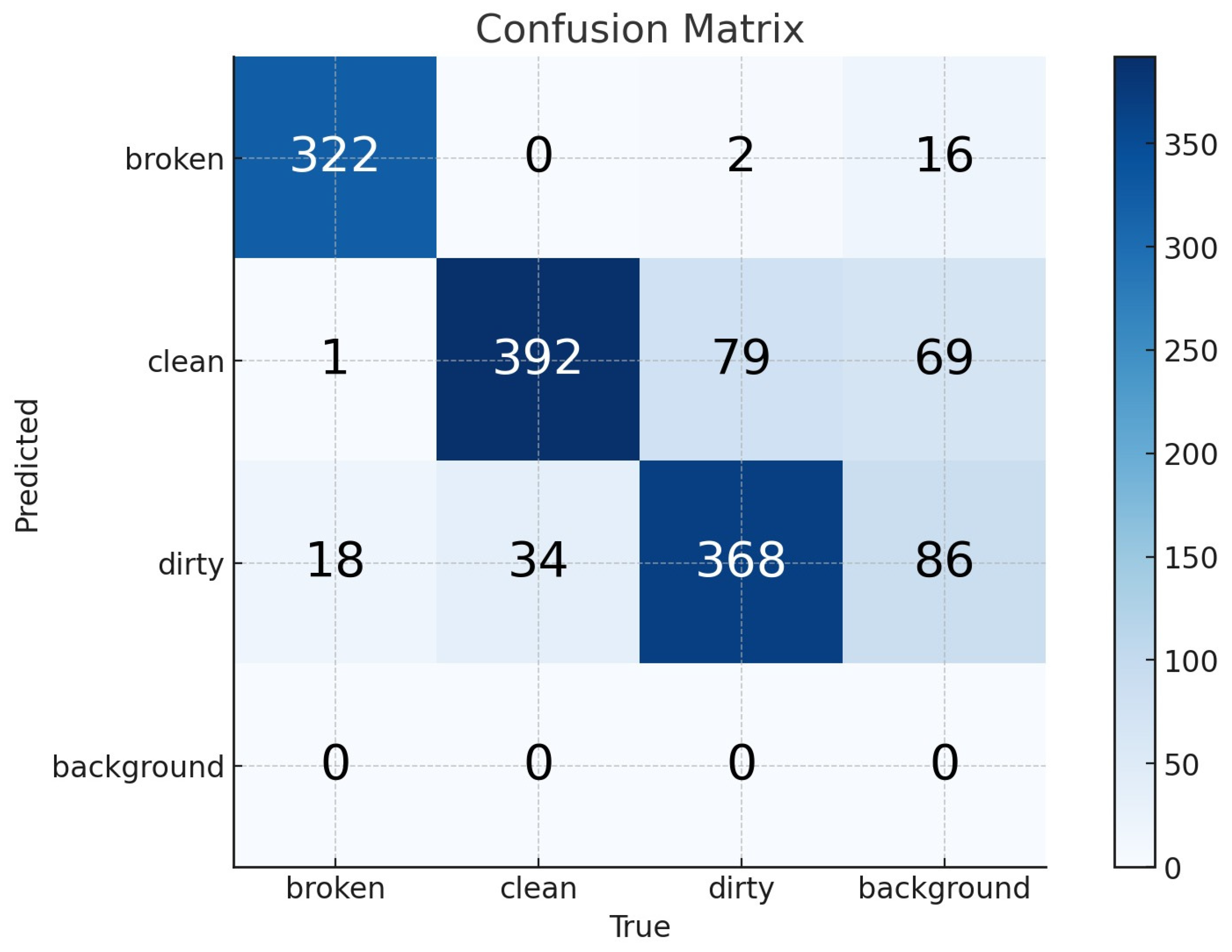 Applsci 15 04880 g014