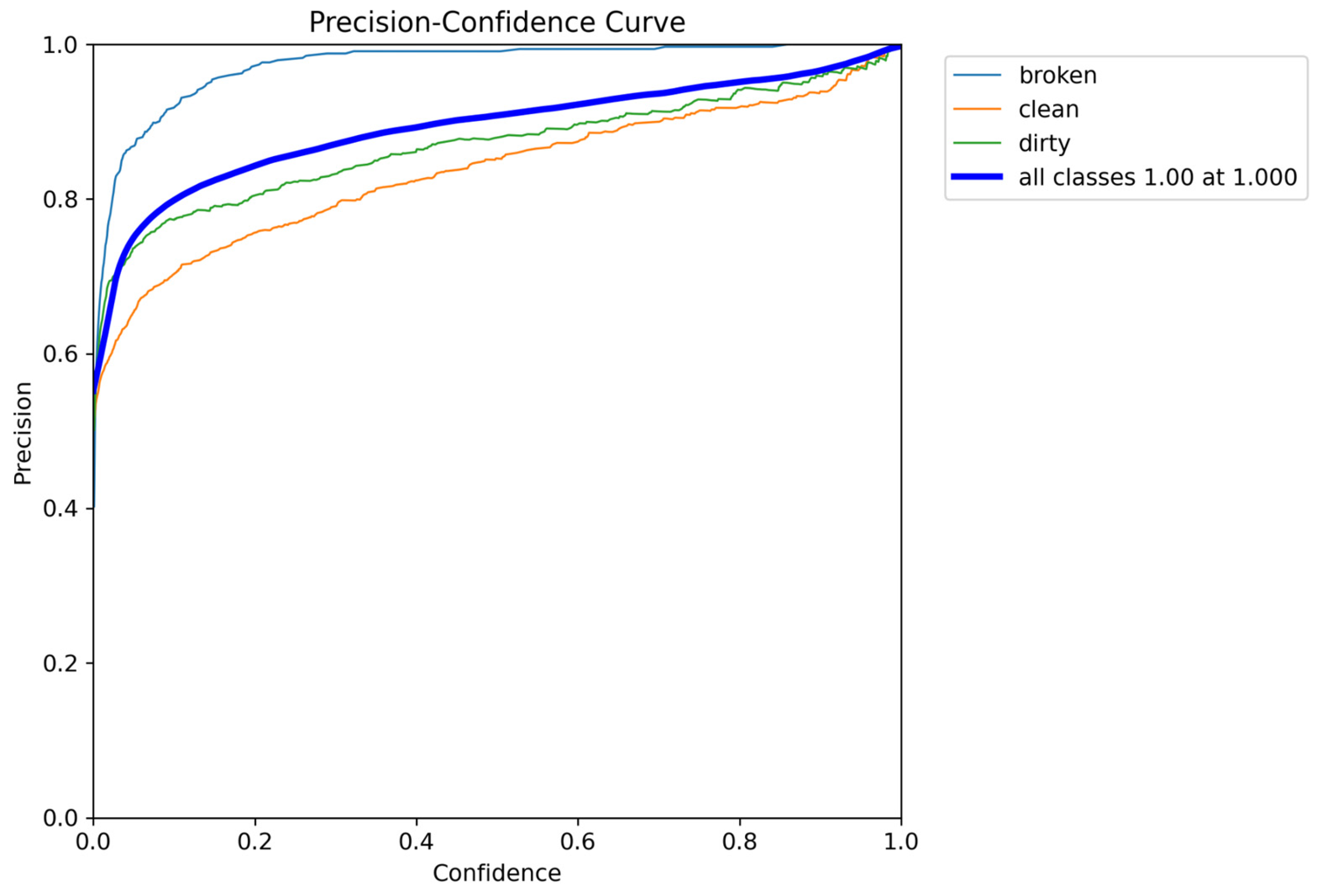 Applsci 15 04880 g016