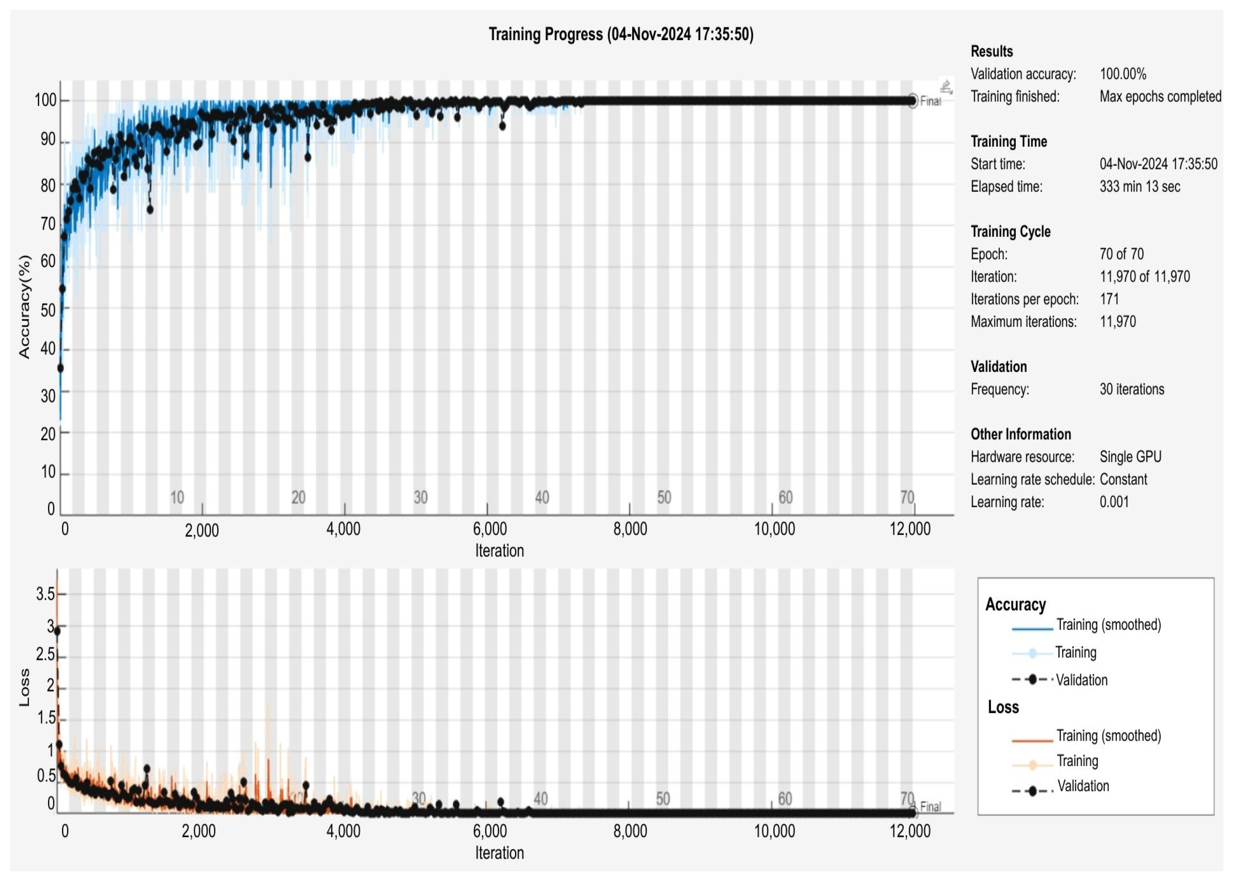 Applsci 15 04880 g019