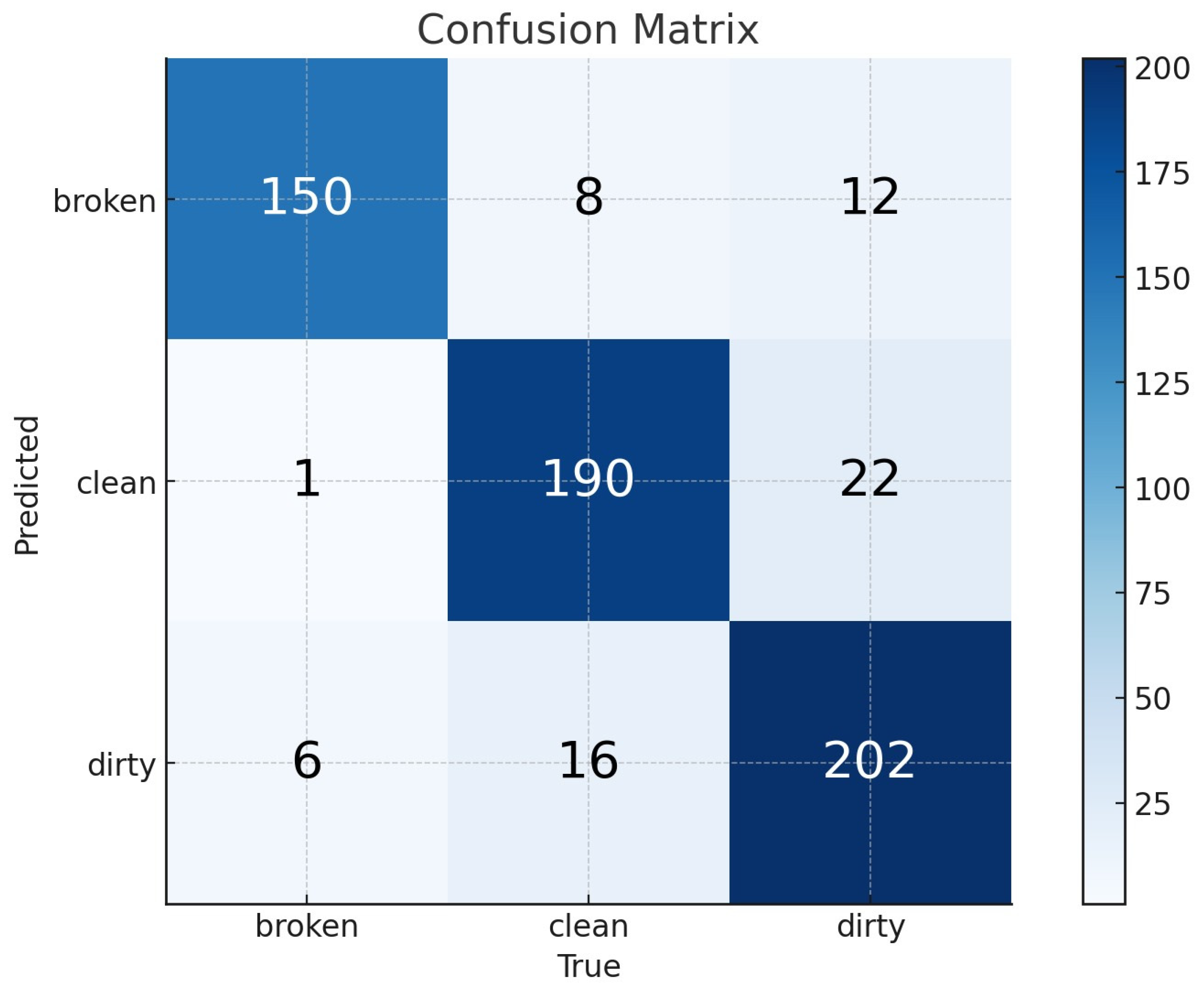 Applsci 15 04880 g020