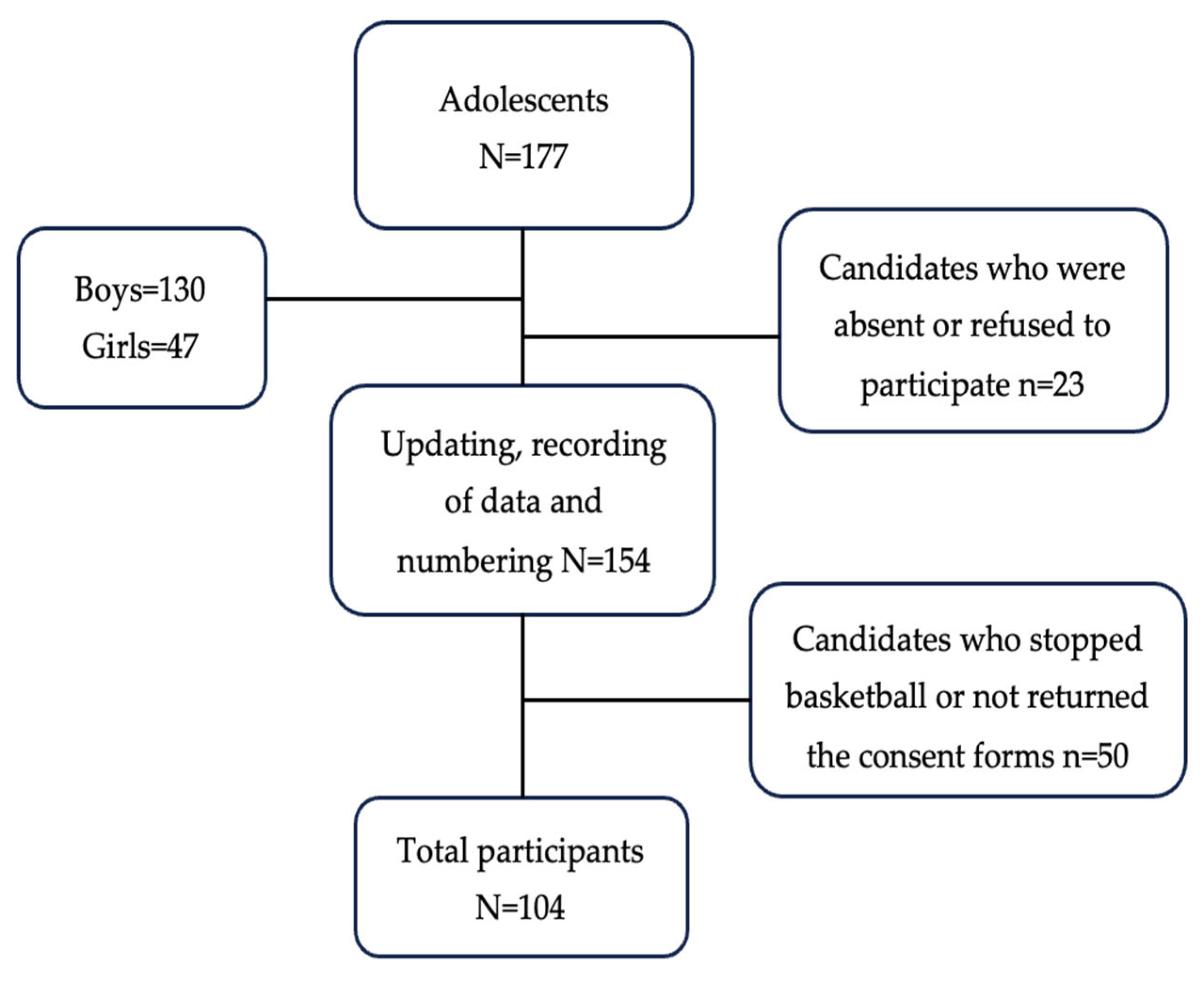 Applsci 15 04881 g001