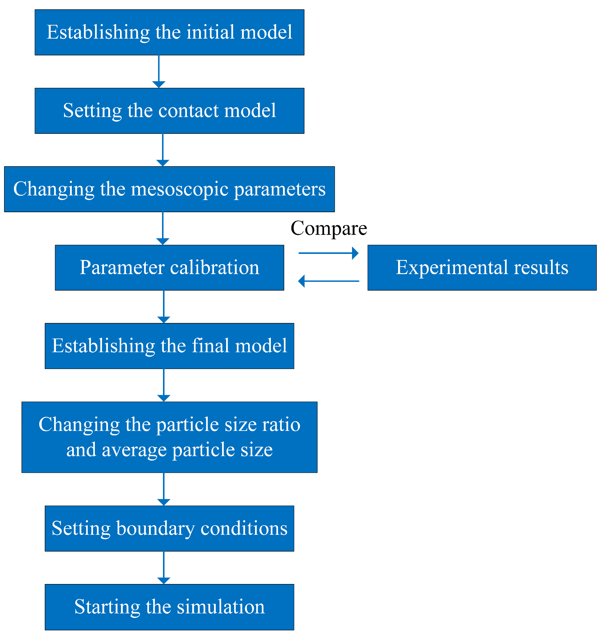 Applsci 15 04882 g001 Applsci 15 04882 g001