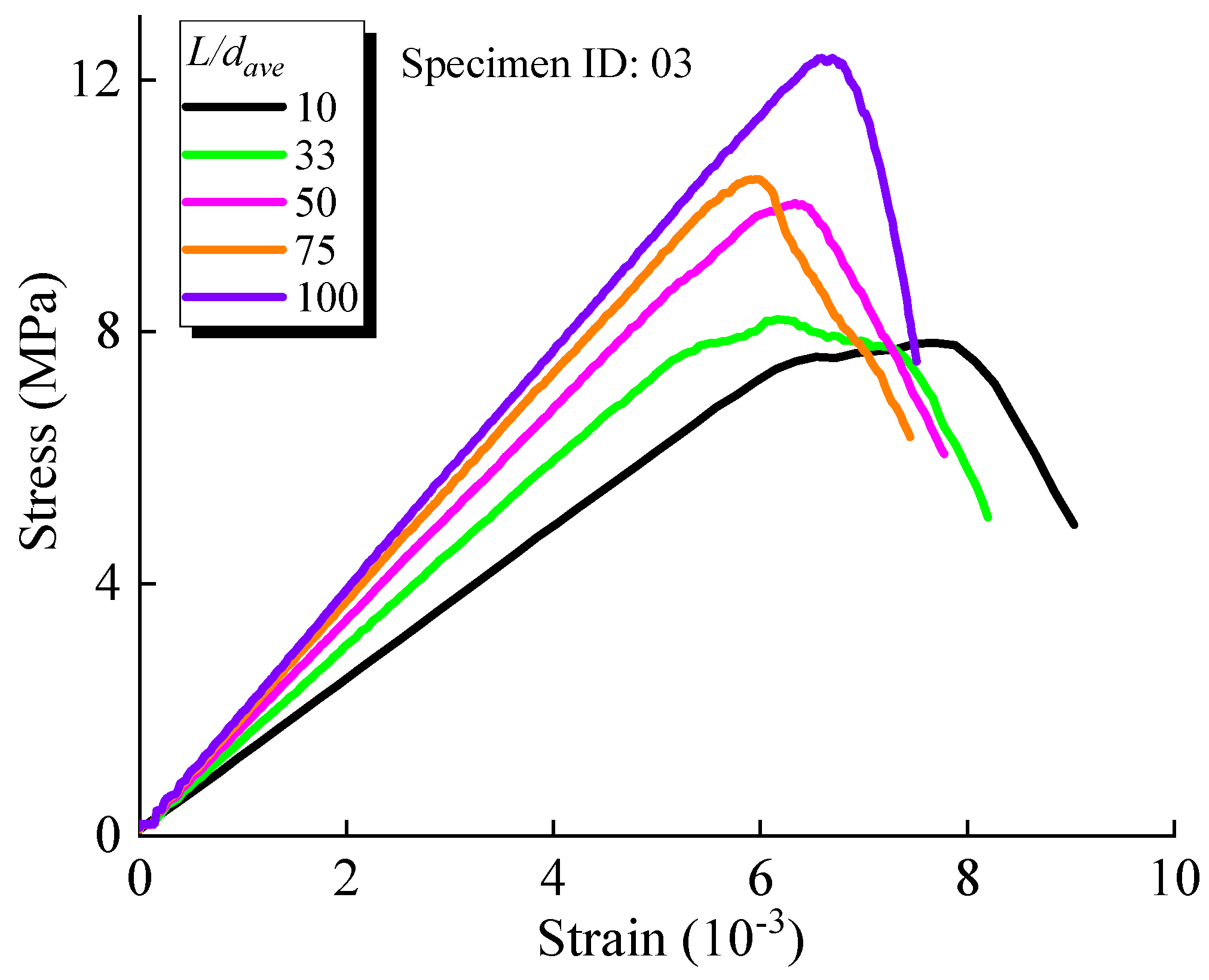 Applsci 15 04882 g004 Applsci 15 04882 g004