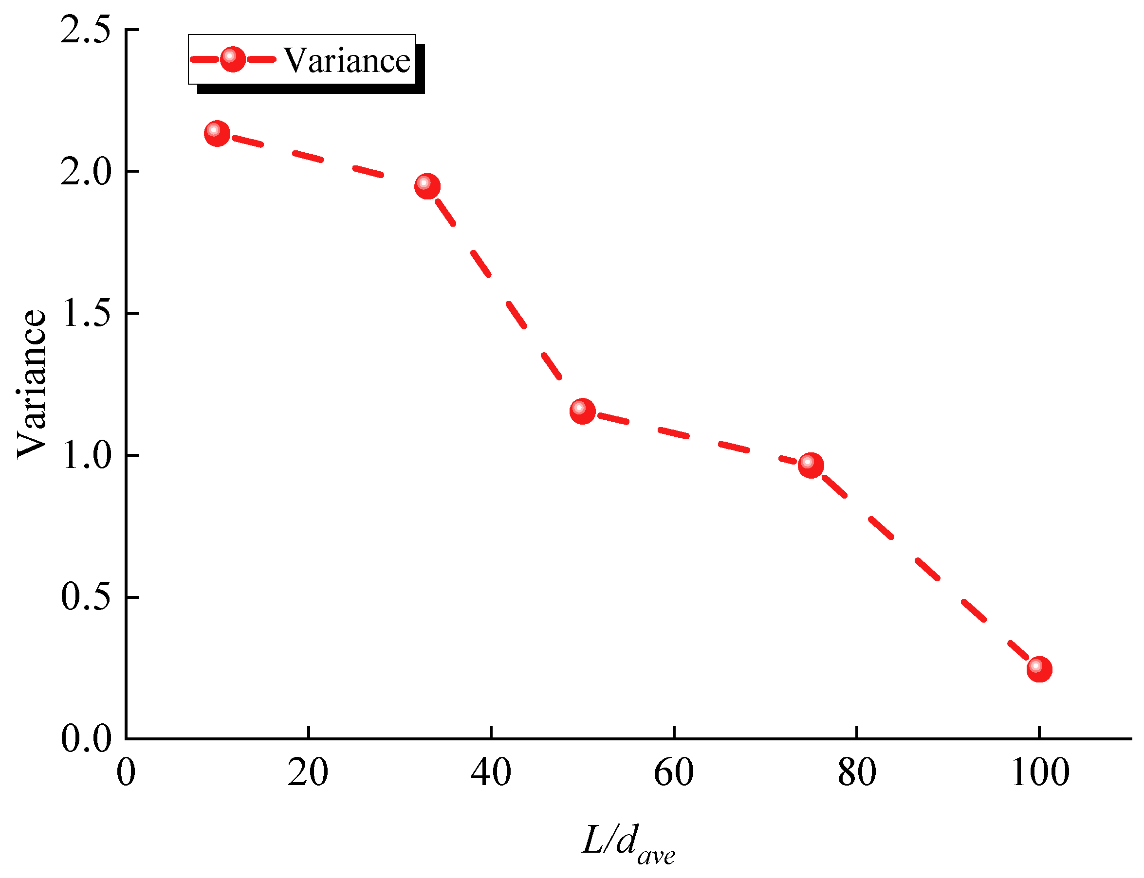 Applsci 15 04882 g006 Applsci 15 04882 g006