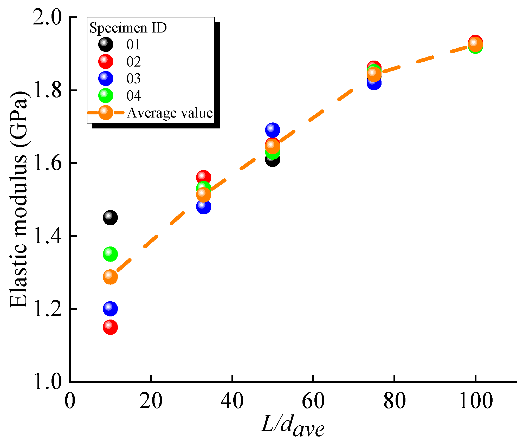 Applsci 15 04882 g007 Applsci 15 04882 g007