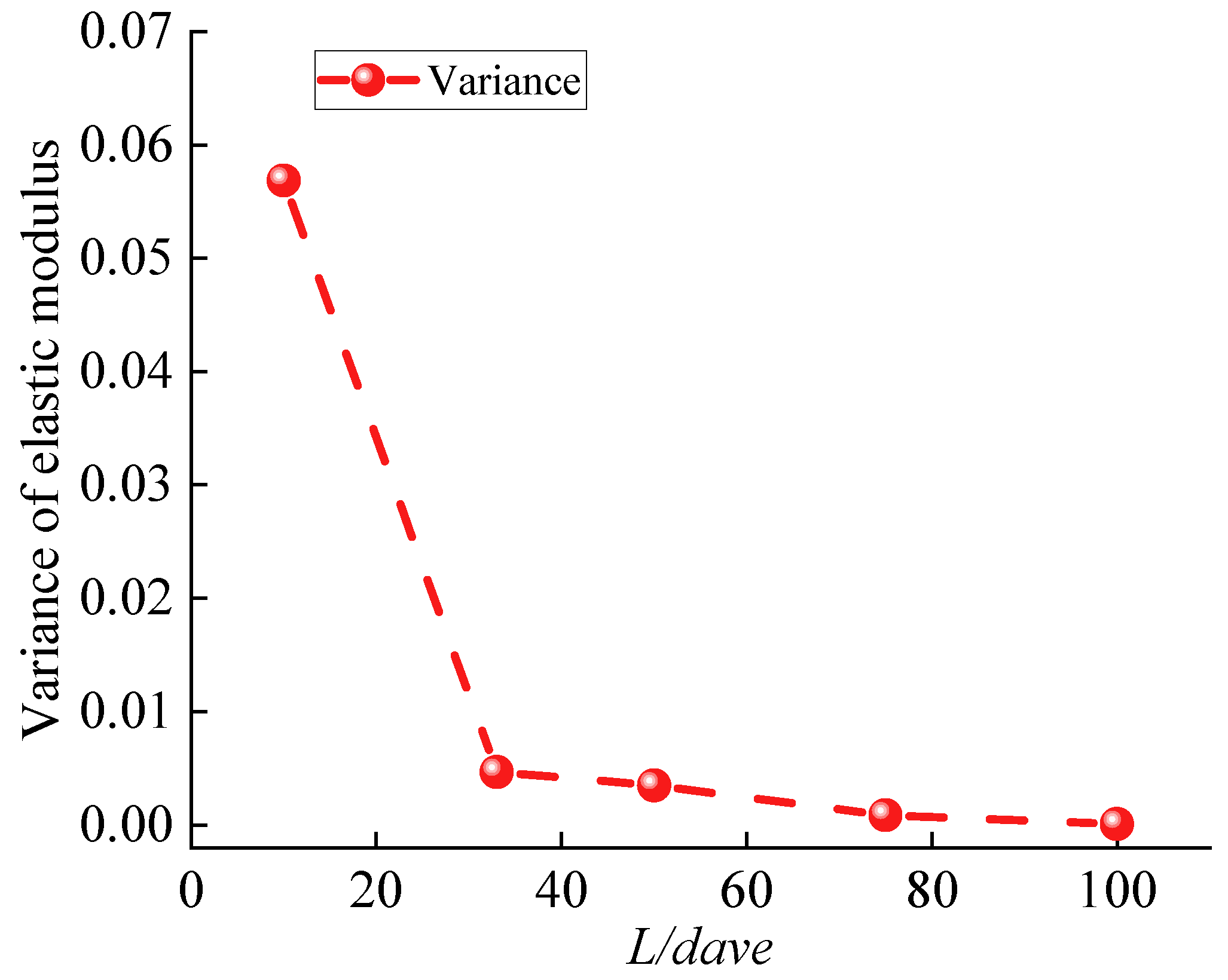Applsci 15 04882 g008 Applsci 15 04882 g008
