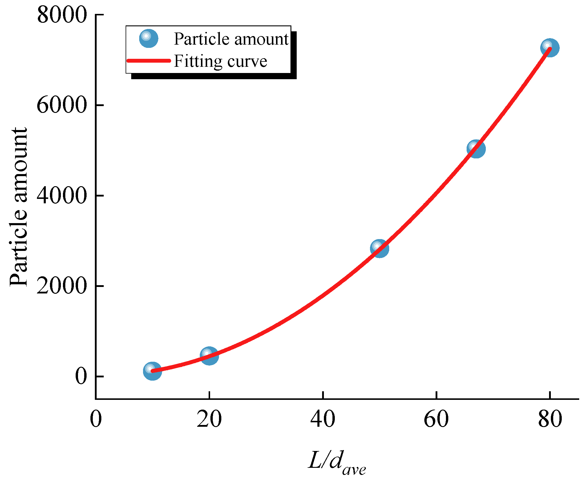 Applsci 15 04882 g010 Applsci 15 04882 g010