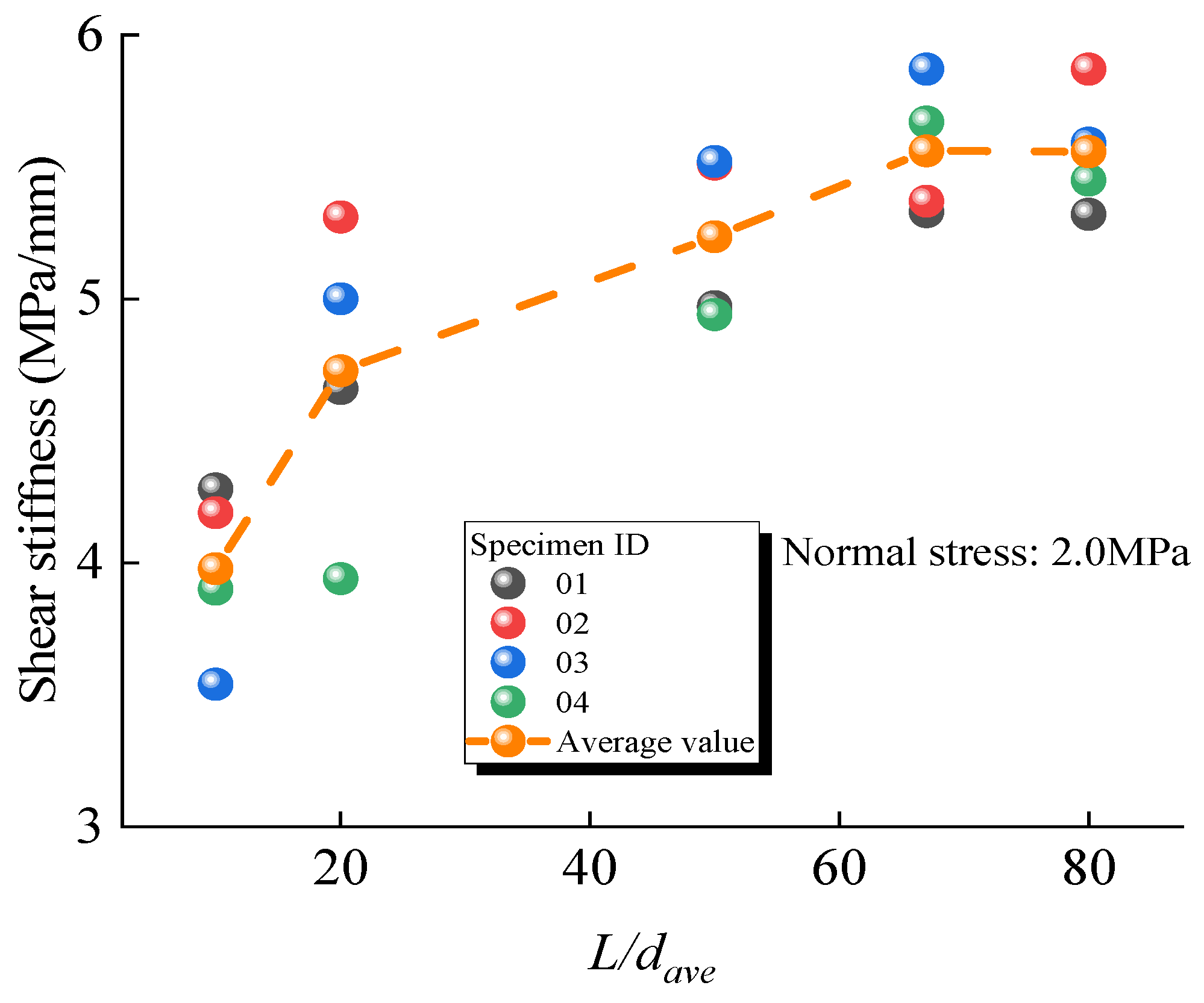 Applsci 15 04882 g011 Applsci 15 04882 g011
