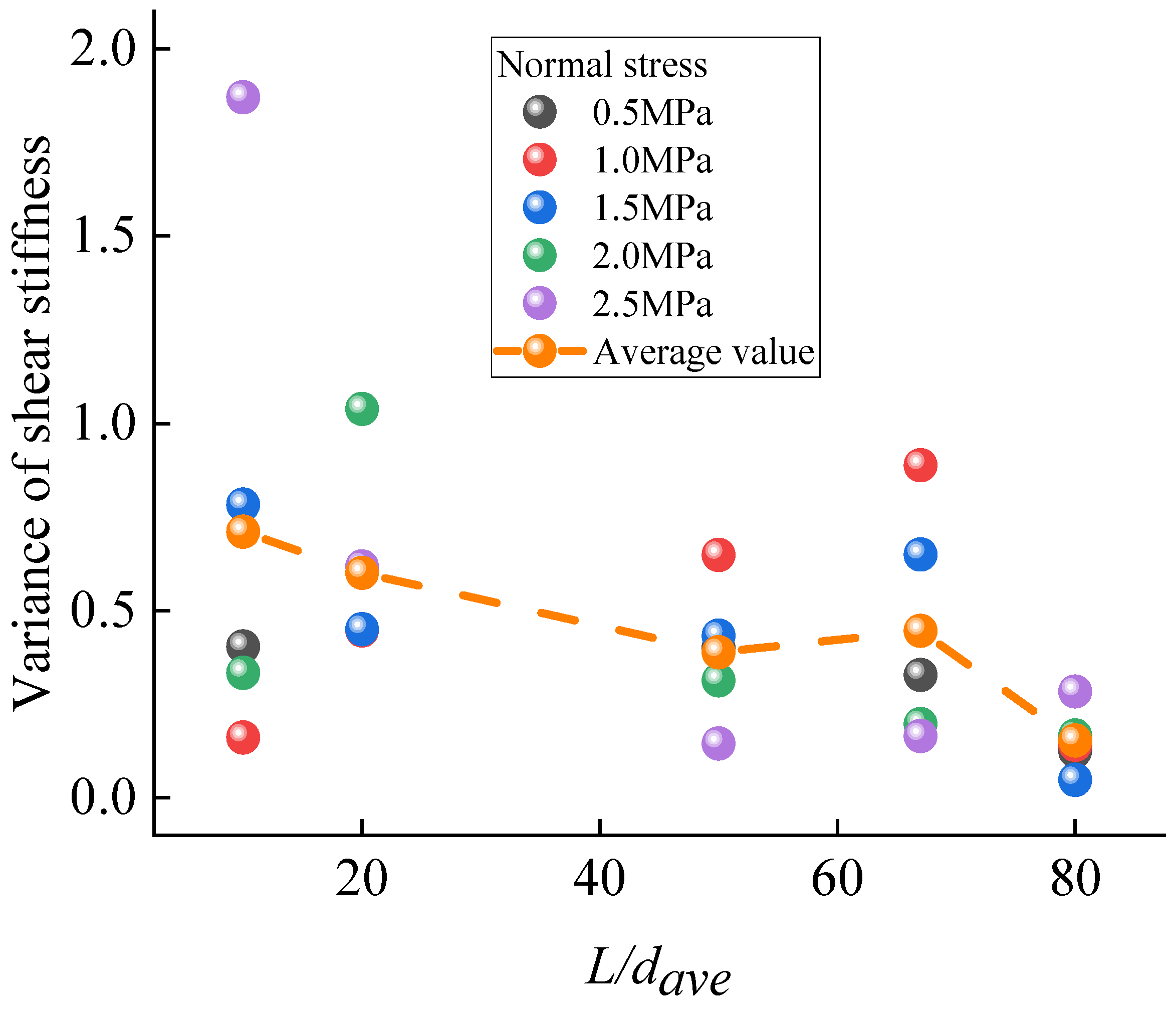 Applsci 15 04882 g012 Applsci 15 04882 g012