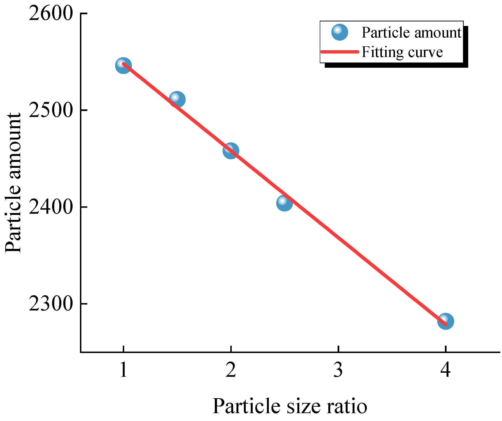 Applsci 15 04882 g014 Applsci 15 04882 g014
