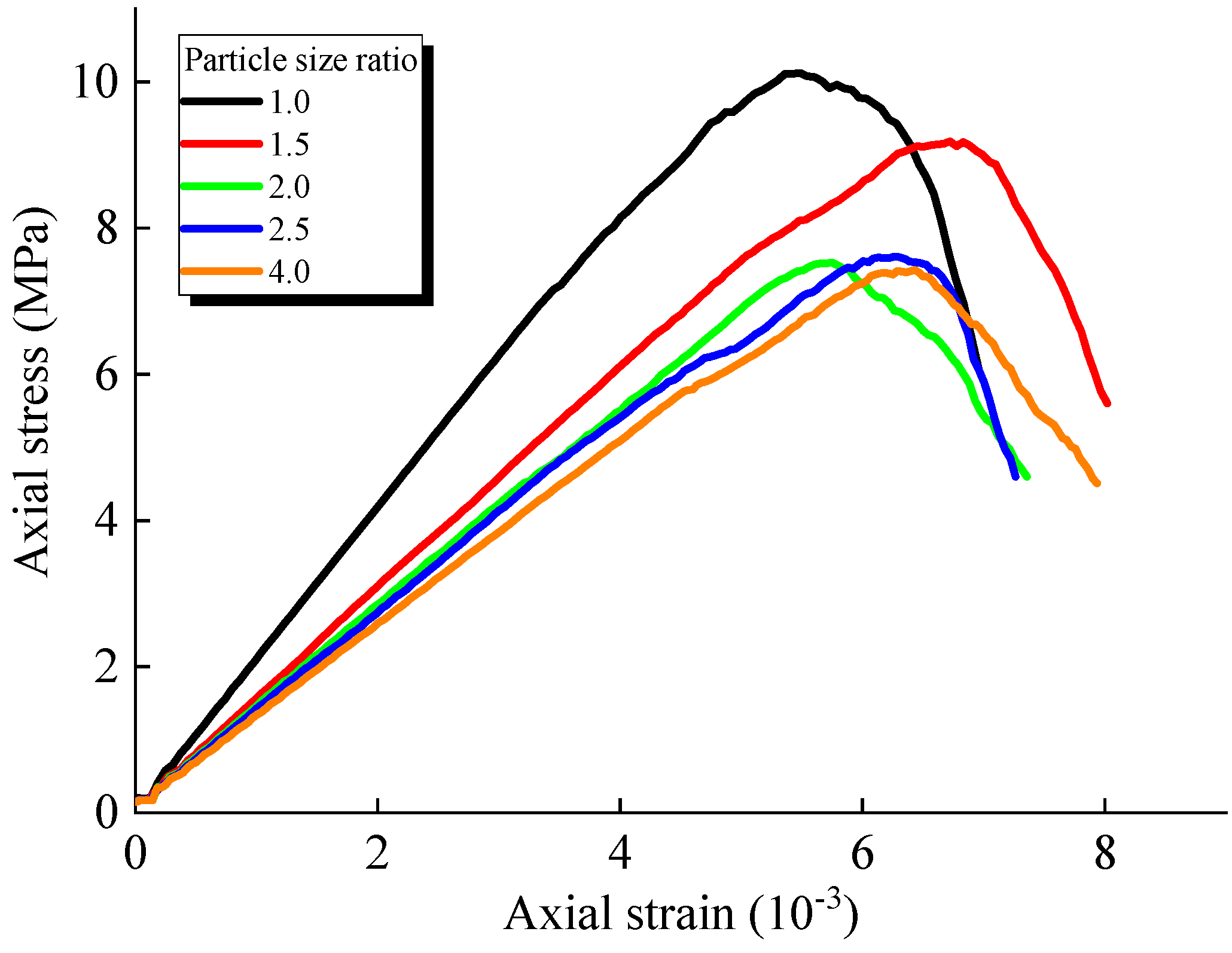 Applsci 15 04882 g015 Applsci 15 04882 g015