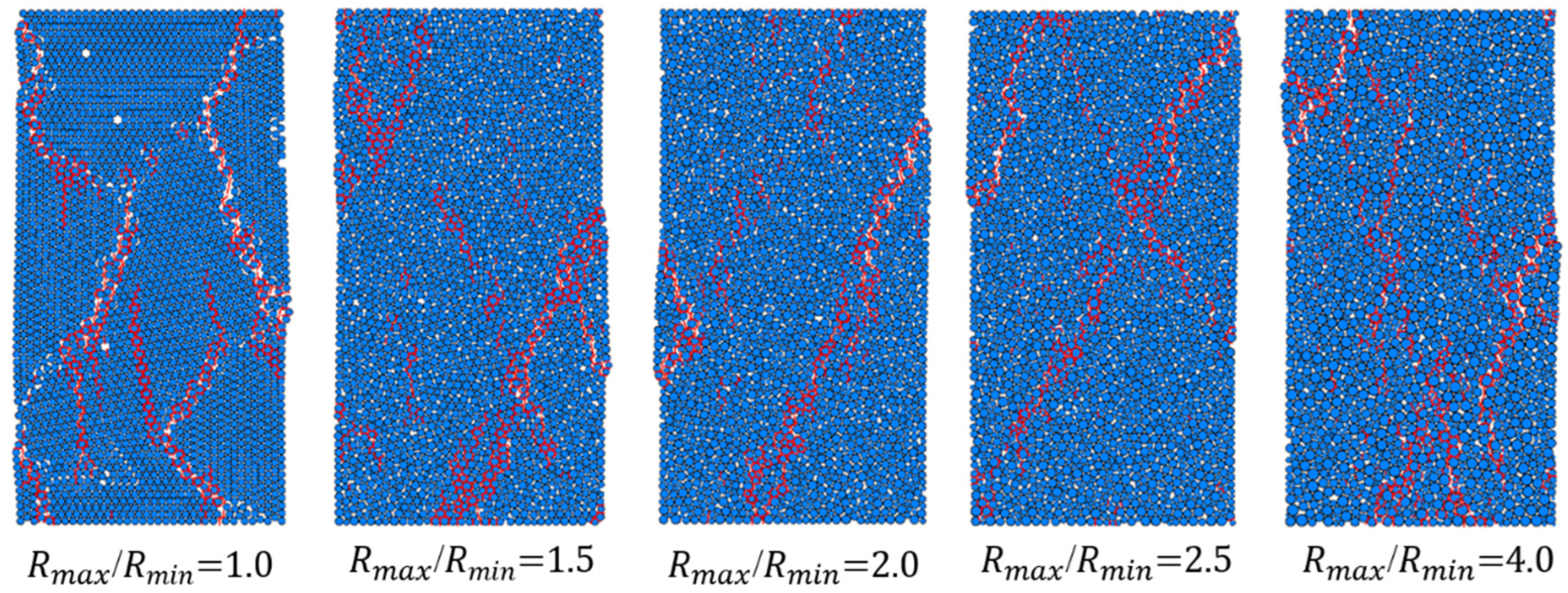 Applsci 15 04882 g016 Applsci 15 04882 g016