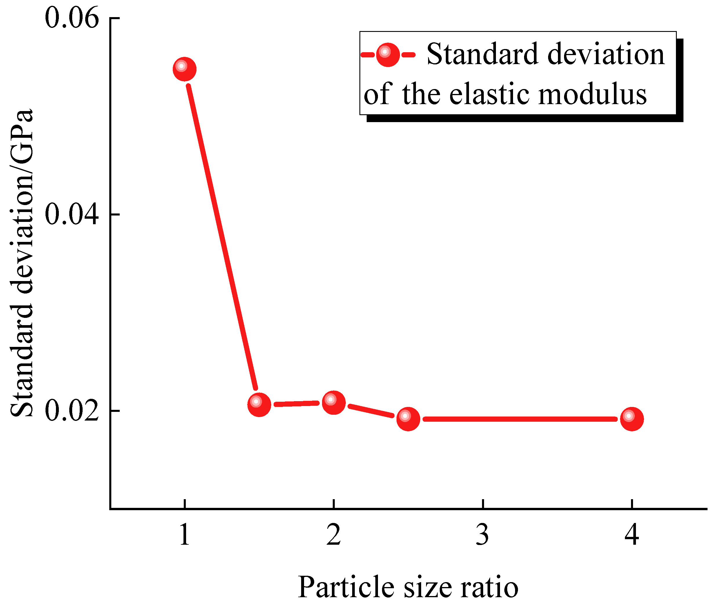 Applsci 15 04882 g021 Applsci 15 04882 g021