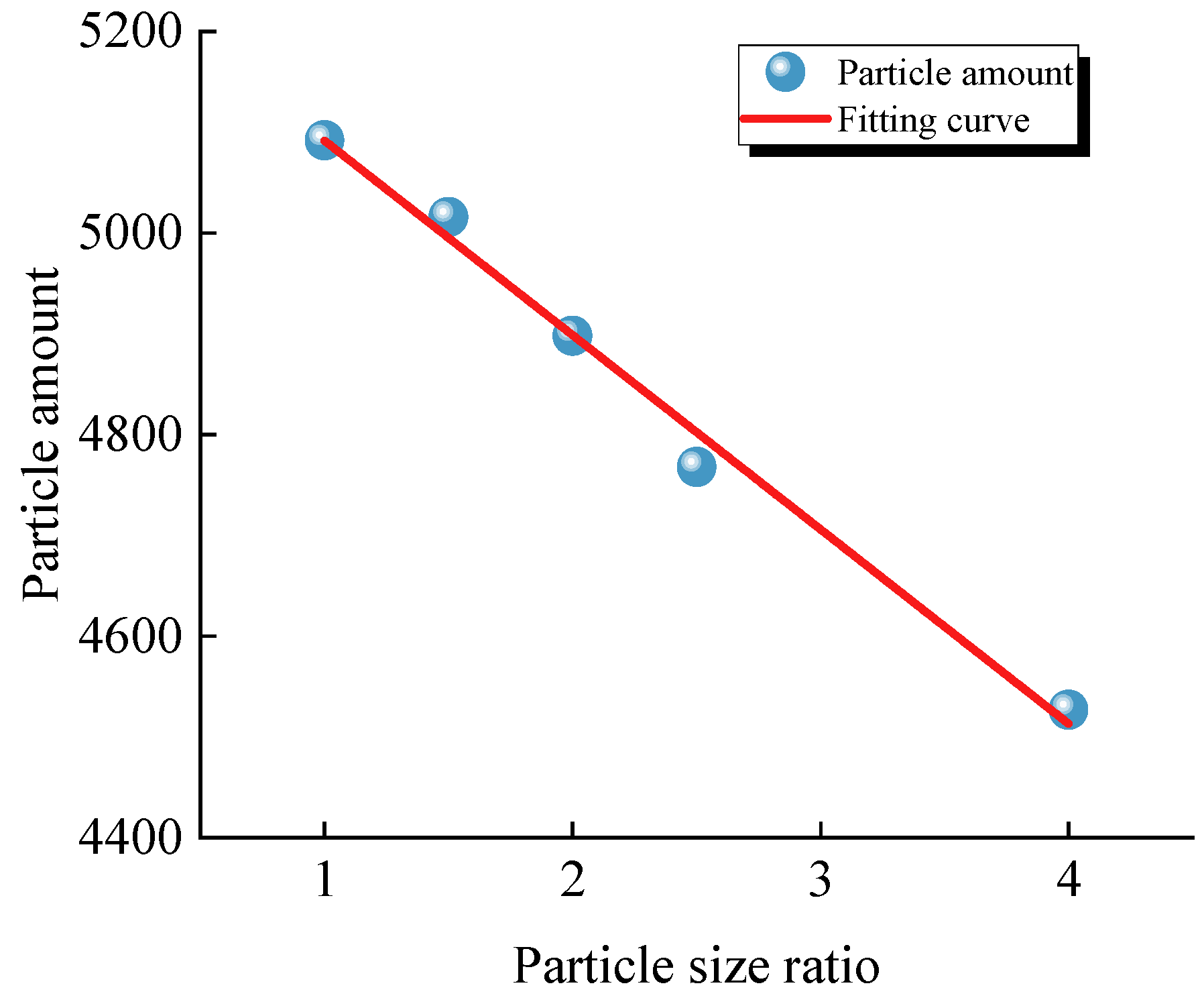 Applsci 15 04882 g023 Applsci 15 04882 g023