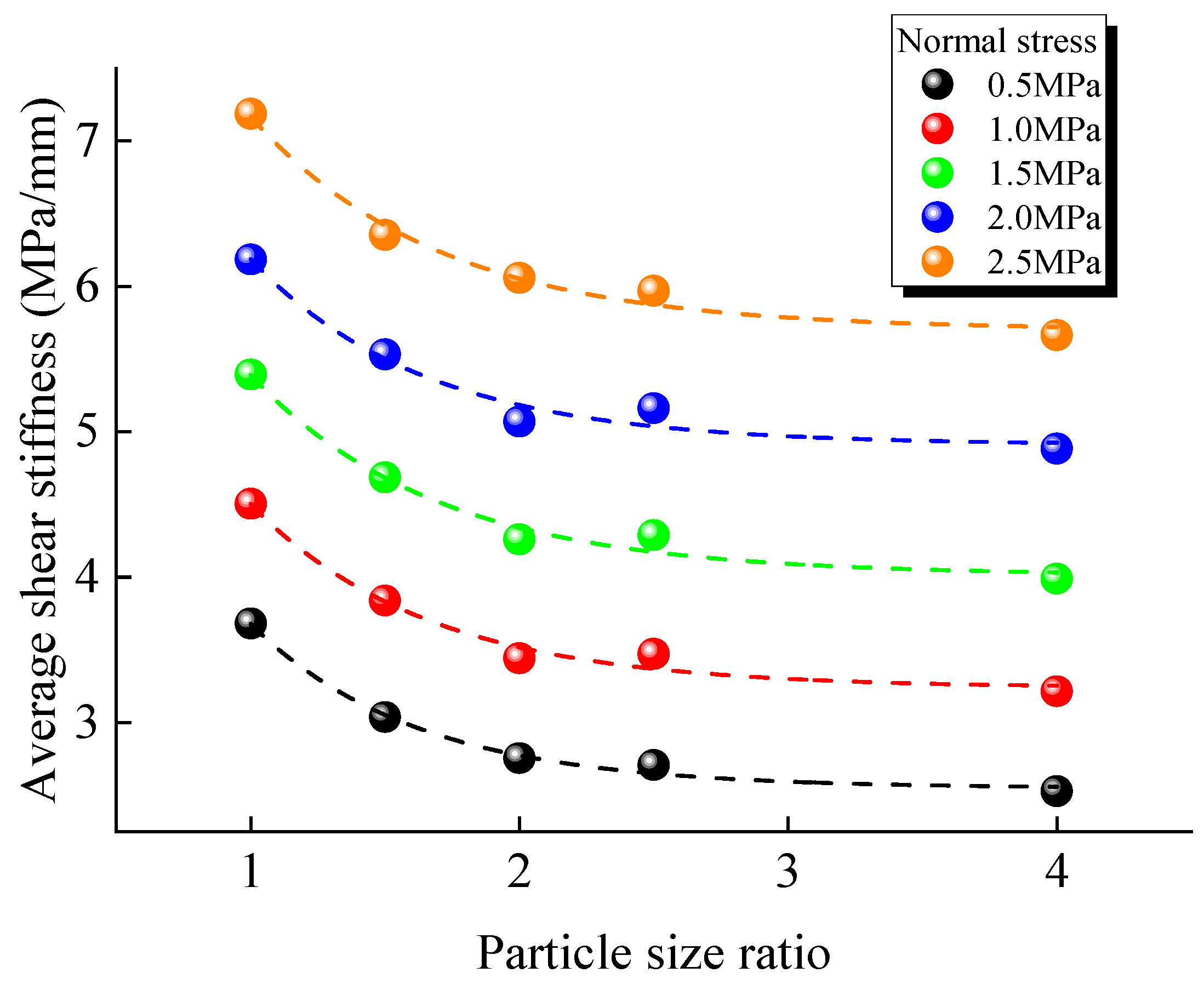 Applsci 15 04882 g024 Applsci 15 04882 g024