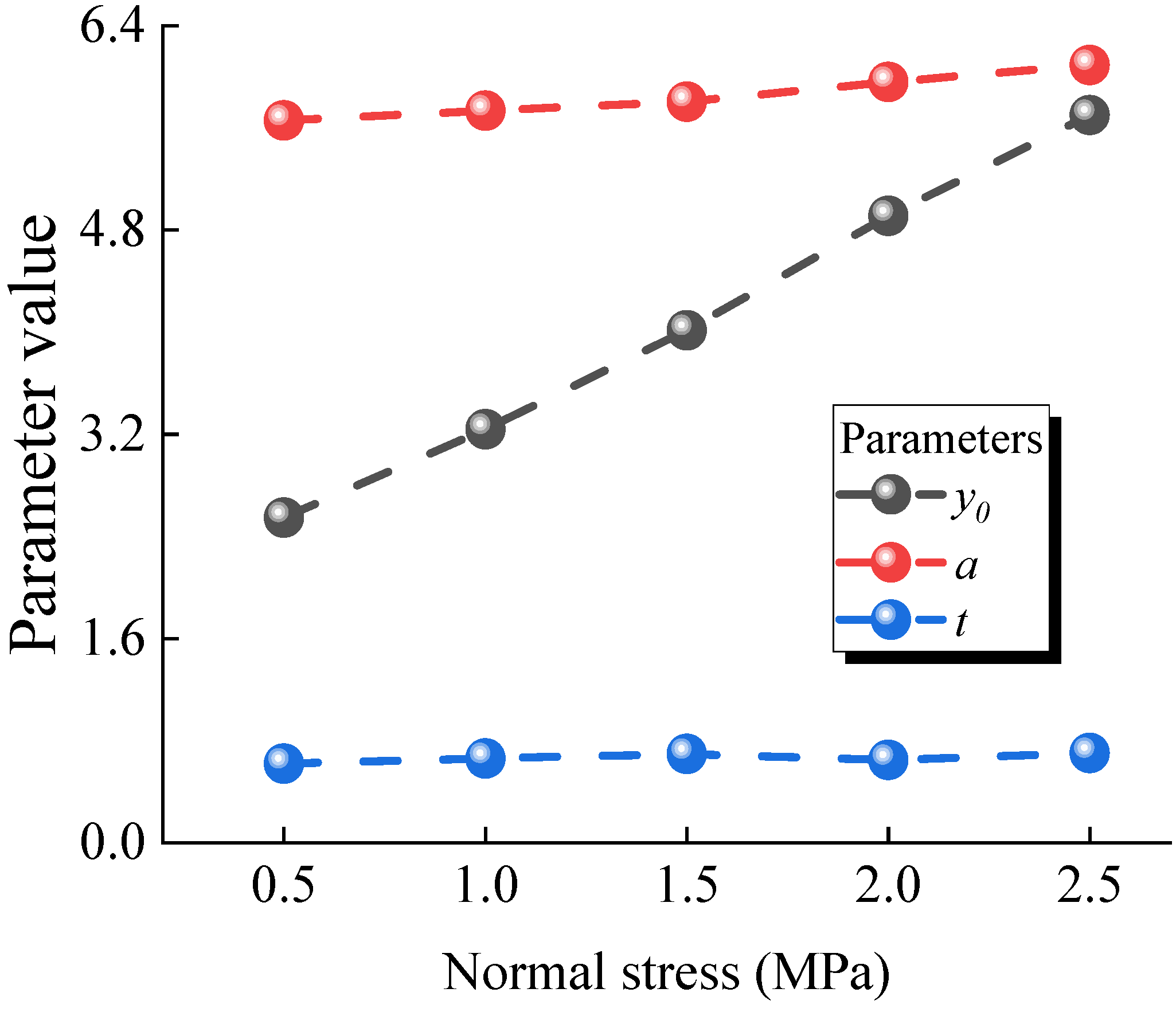 Applsci 15 04882 g025 Applsci 15 04882 g025
