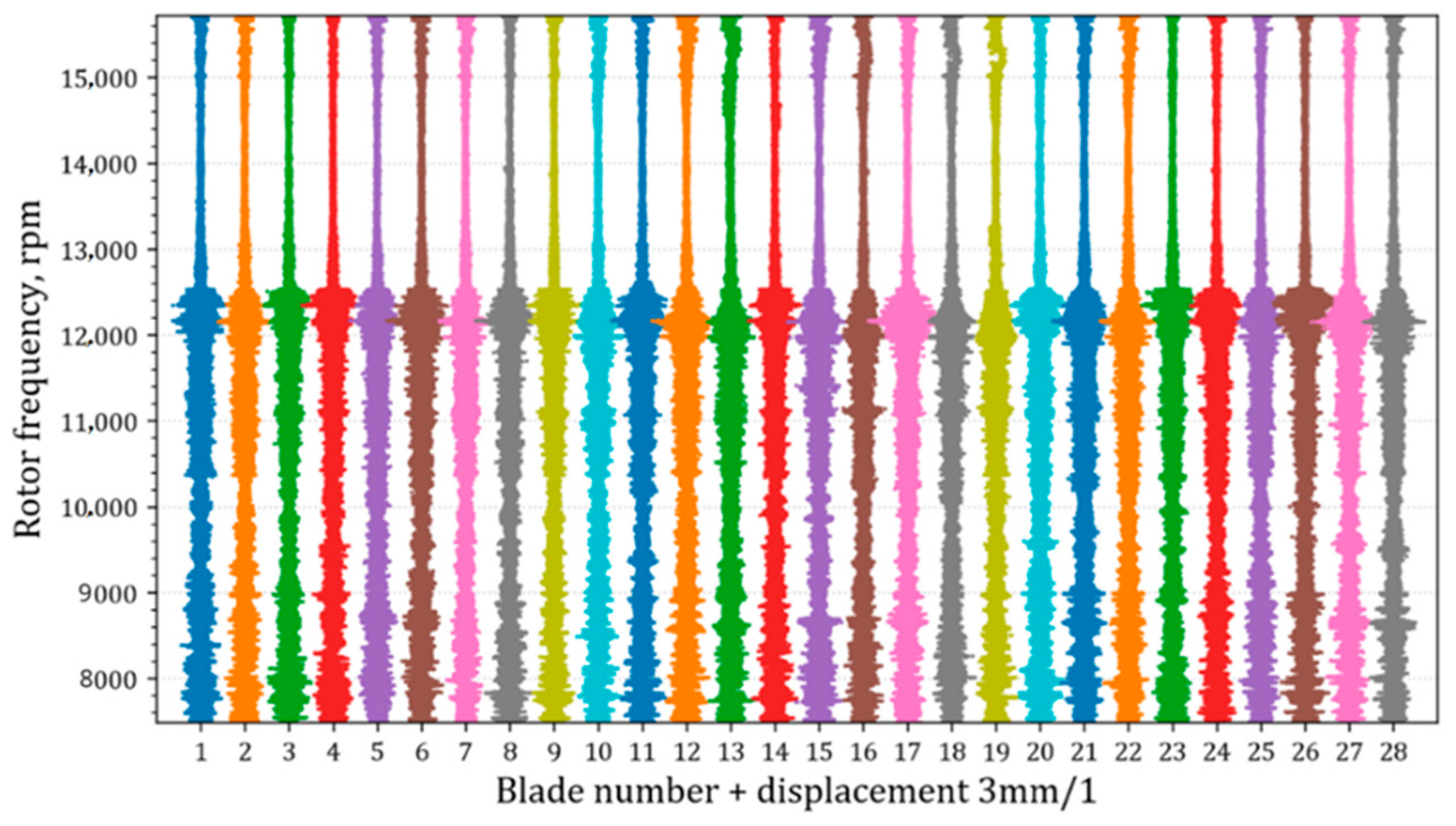 Applsci 15 04883 g006