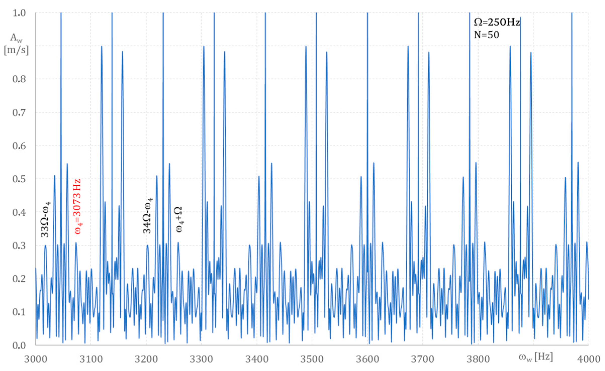Applsci 15 04883 g010