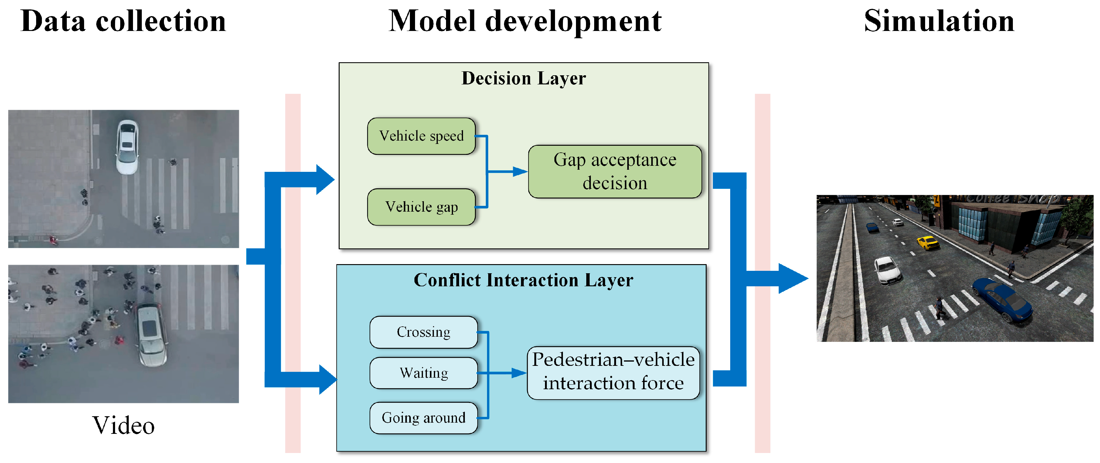 Applsci 15 04885 g001