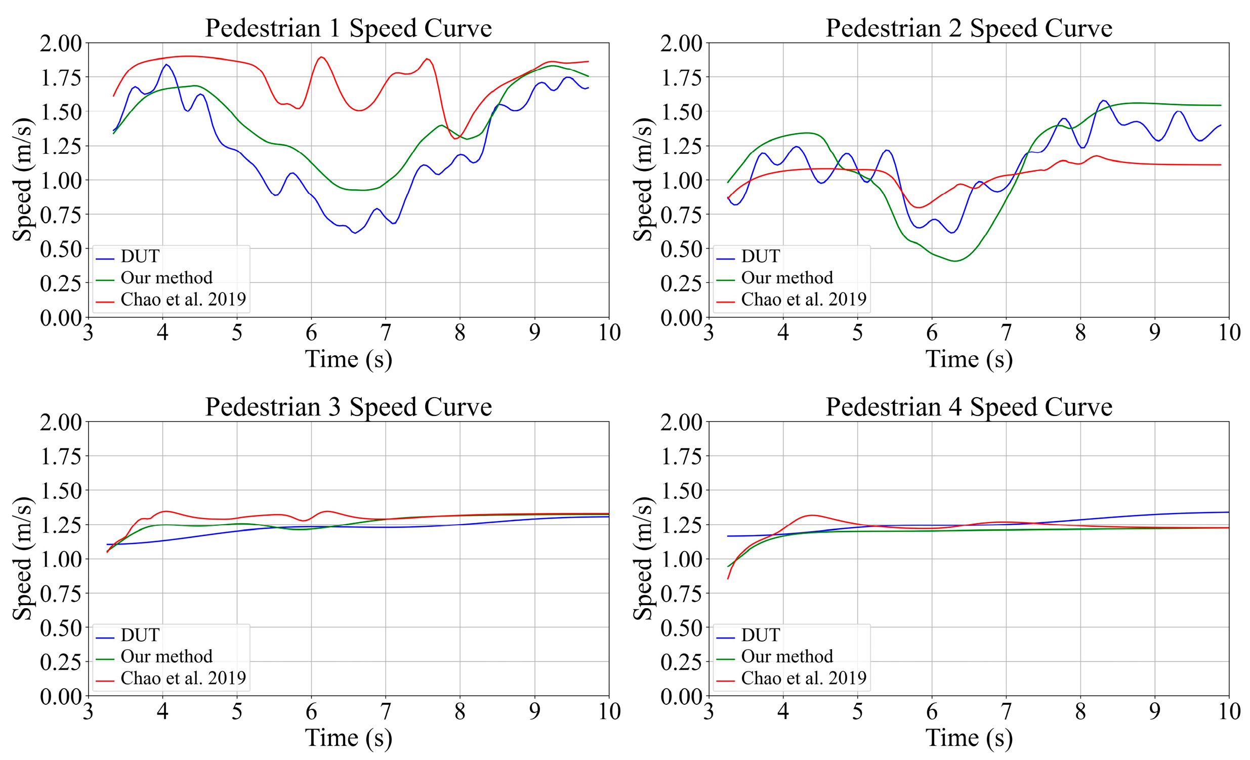 Applsci 15 04885 g010