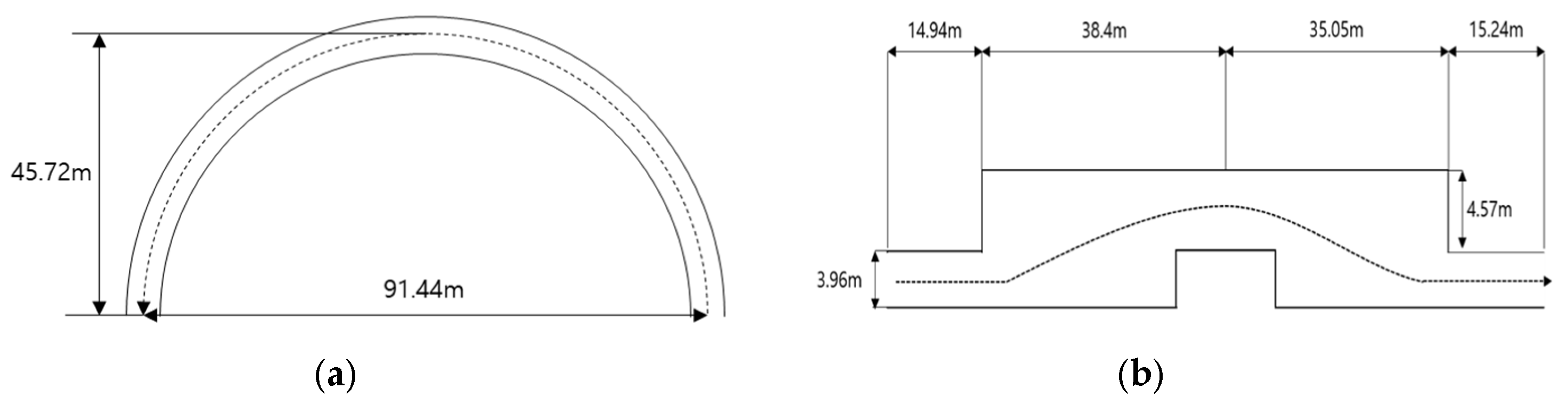 Applsci 15 04886 g002
