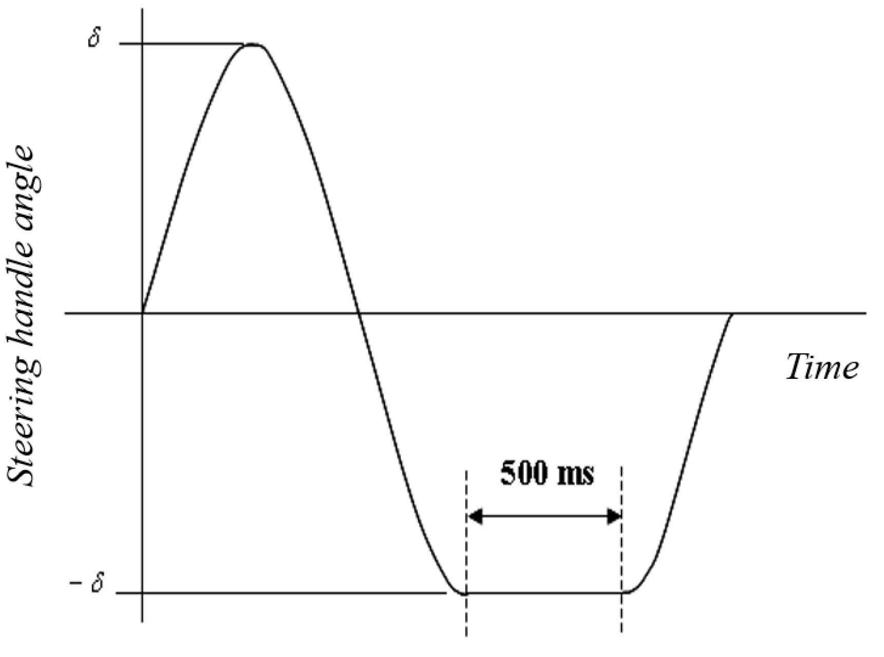 Applsci 15 04886 g005