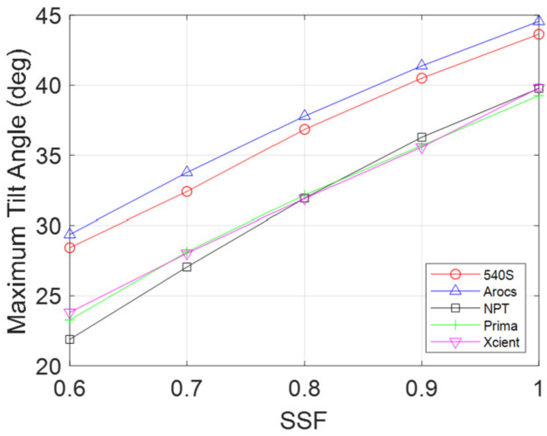 Applsci 15 04886 g006