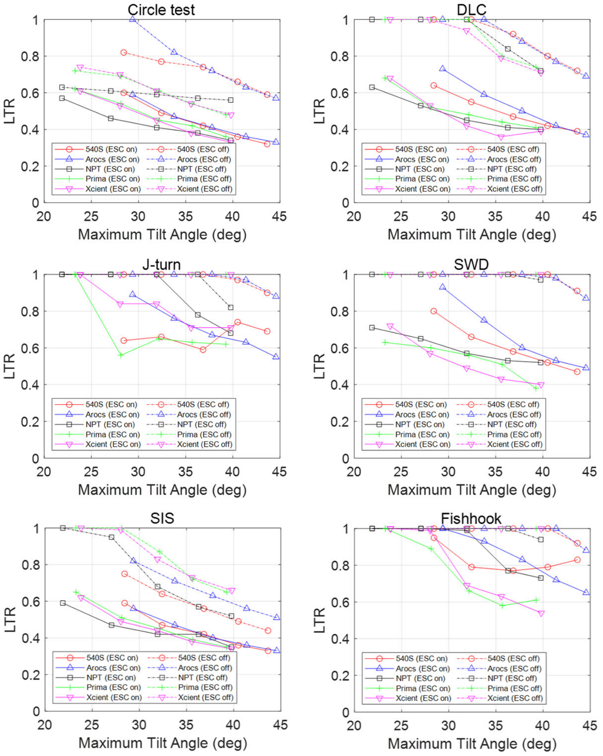 Applsci 15 04886 g008