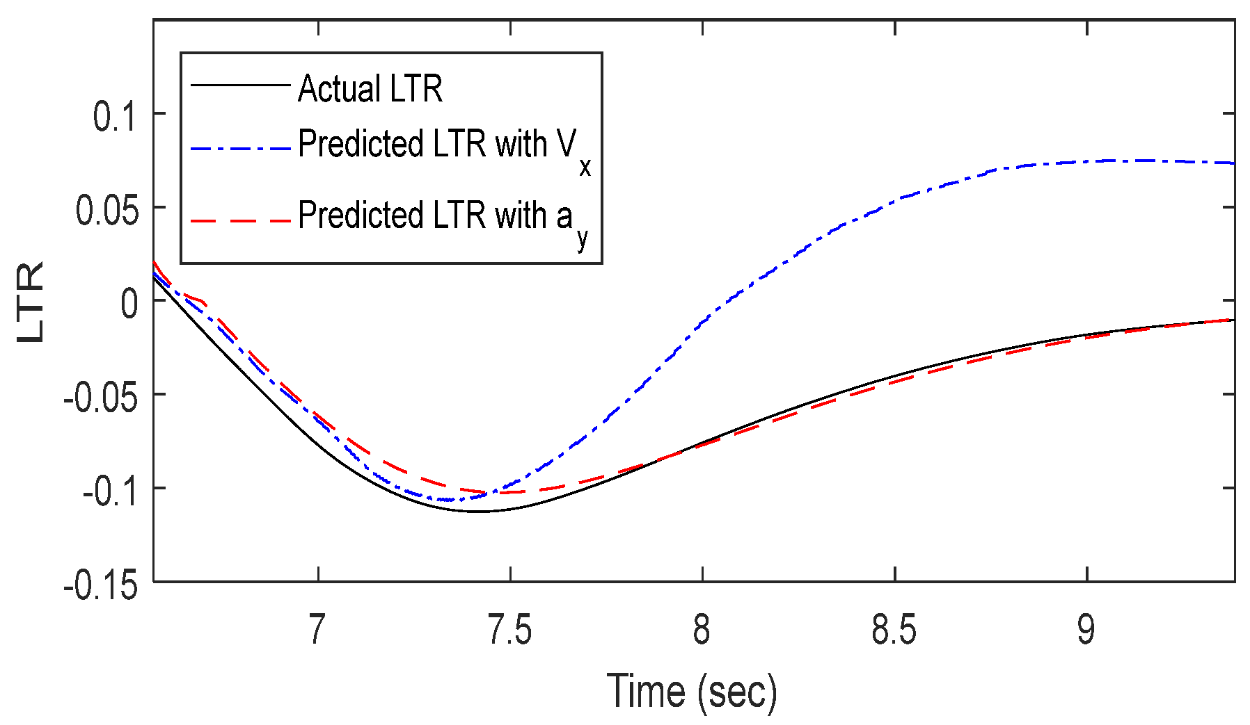 Applsci 15 04886 g009